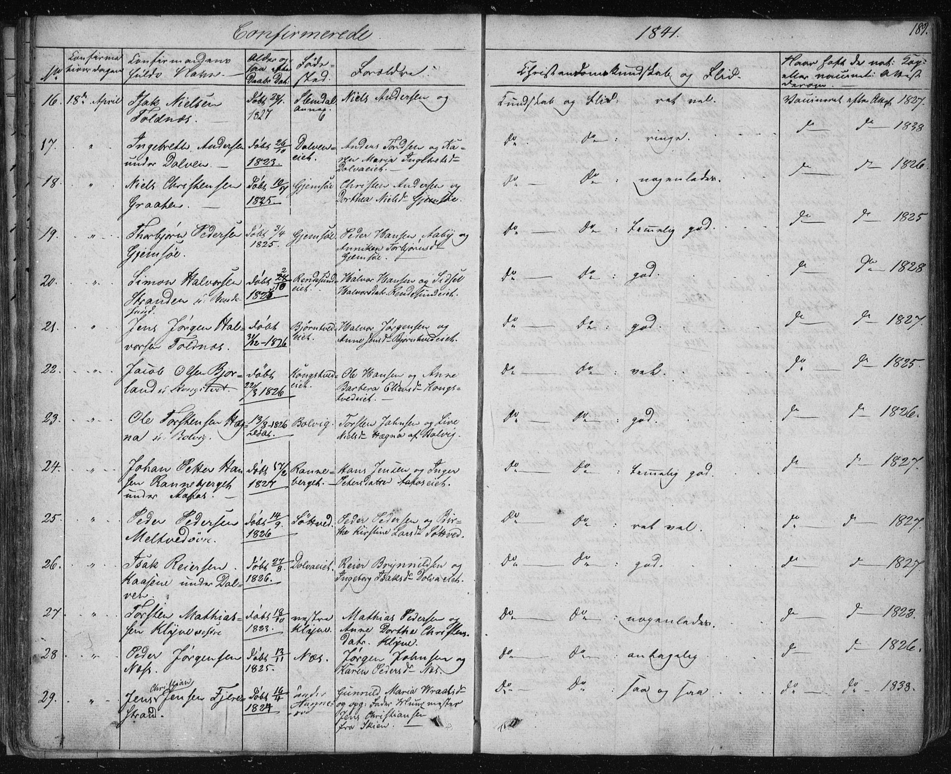 Solum kirkebøker, SAKO/A-306/F/Fa/L0005: Parish register (official) no. I 5, 1833-1843, p. 189
