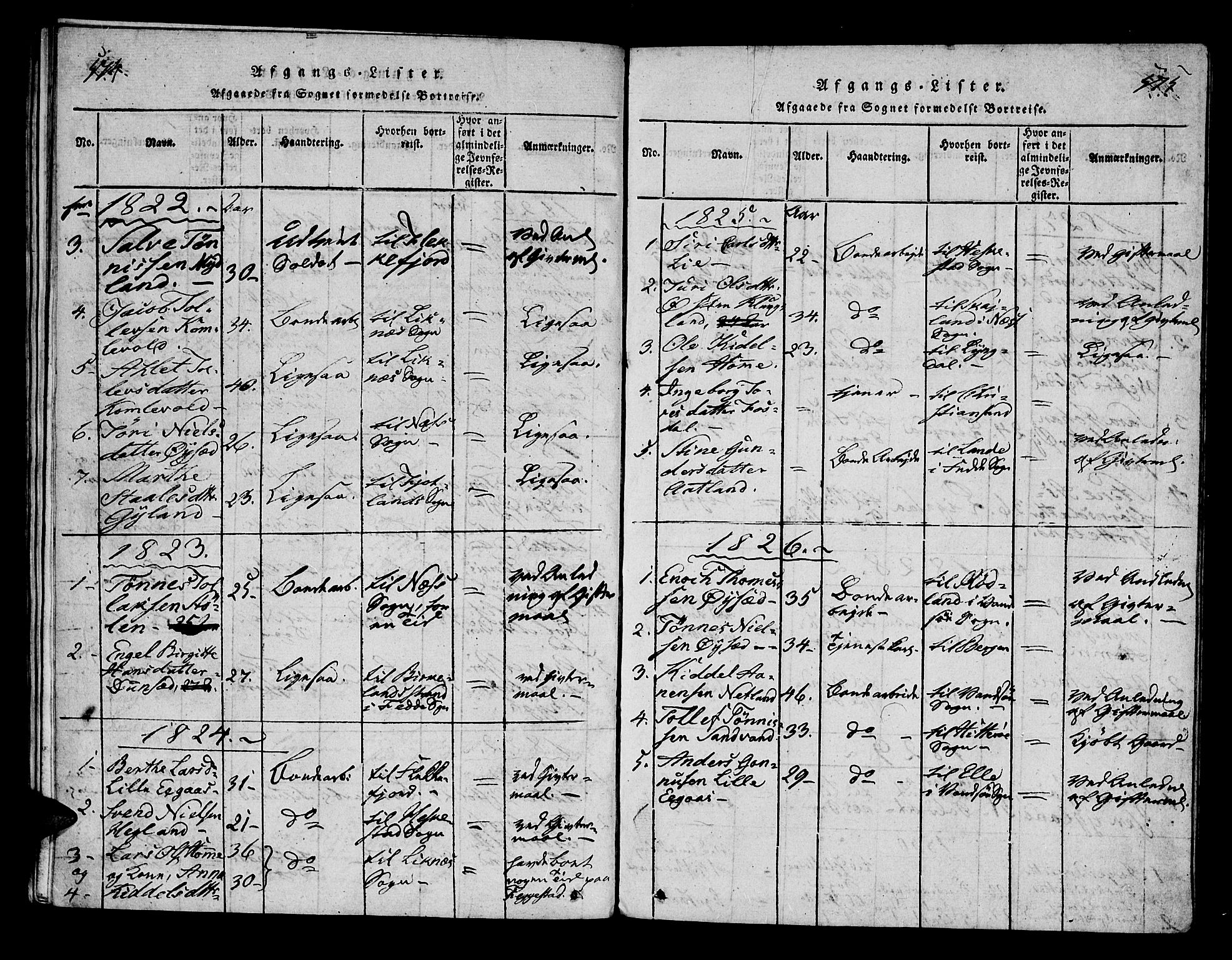 Bakke sokneprestkontor, AV/SAK-1111-0002/F/Fa/Fab/L0001: Parish register (official) no. A 1, 1815-1835, p. 574-575