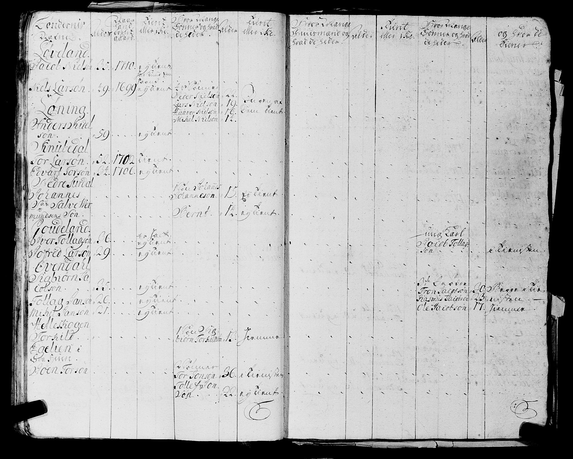 Fylkesmannen i Rogaland, AV/SAST-A-101928/99/3/325/325CA, 1655-1832, p. 2202