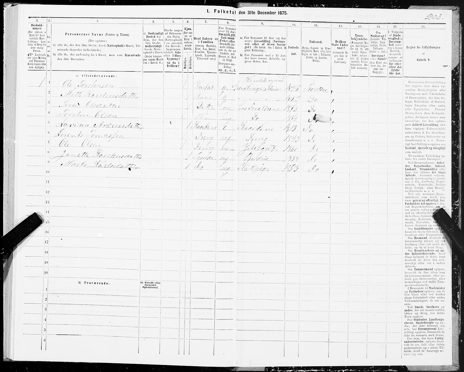 SAT, 1875 census for 1717P Frosta, 1875, p. 3203