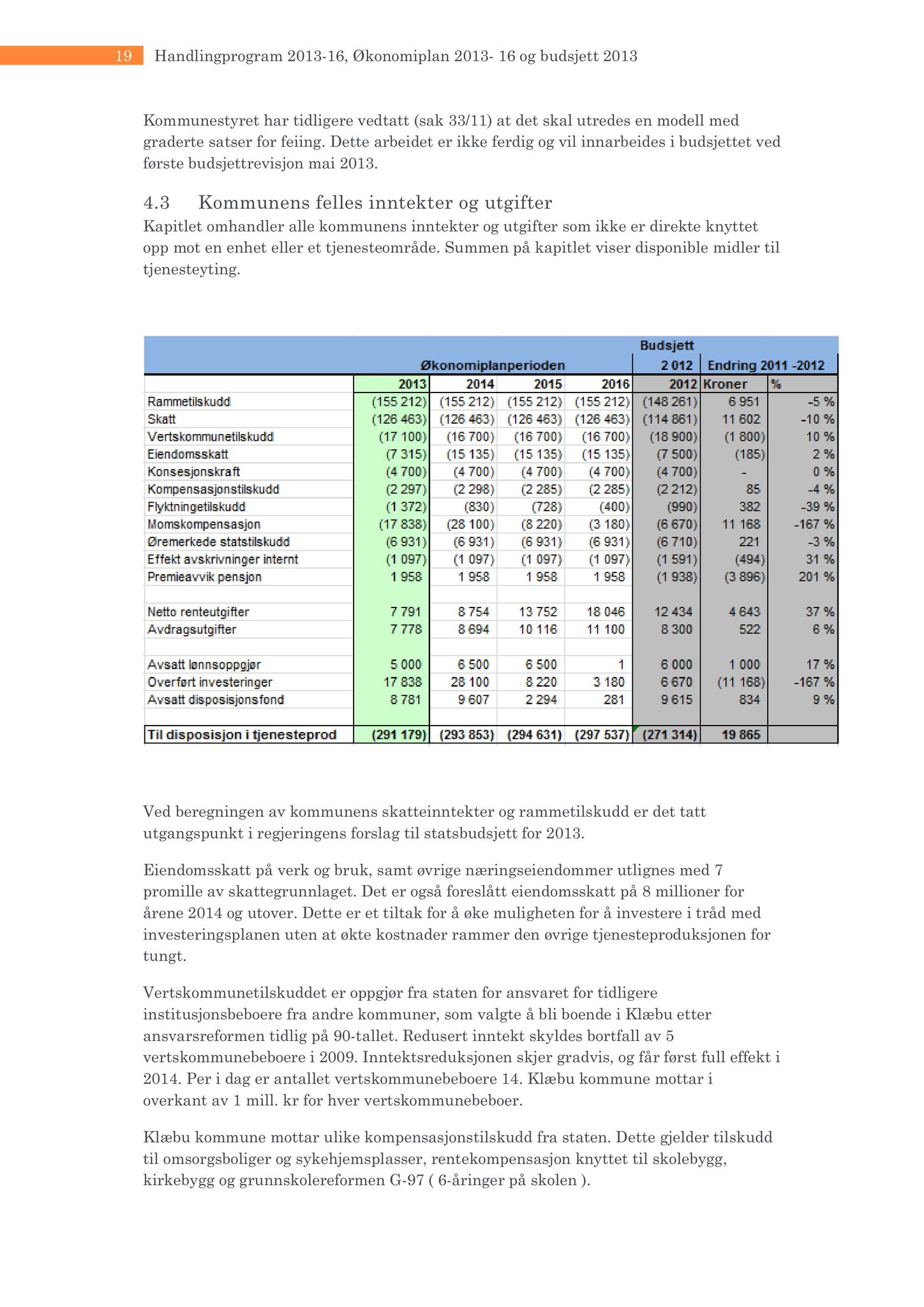 Klæbu Kommune, TRKO/KK/07-ER/L002: Eldrerådet - Møtedokumenter, 2012, p. 115