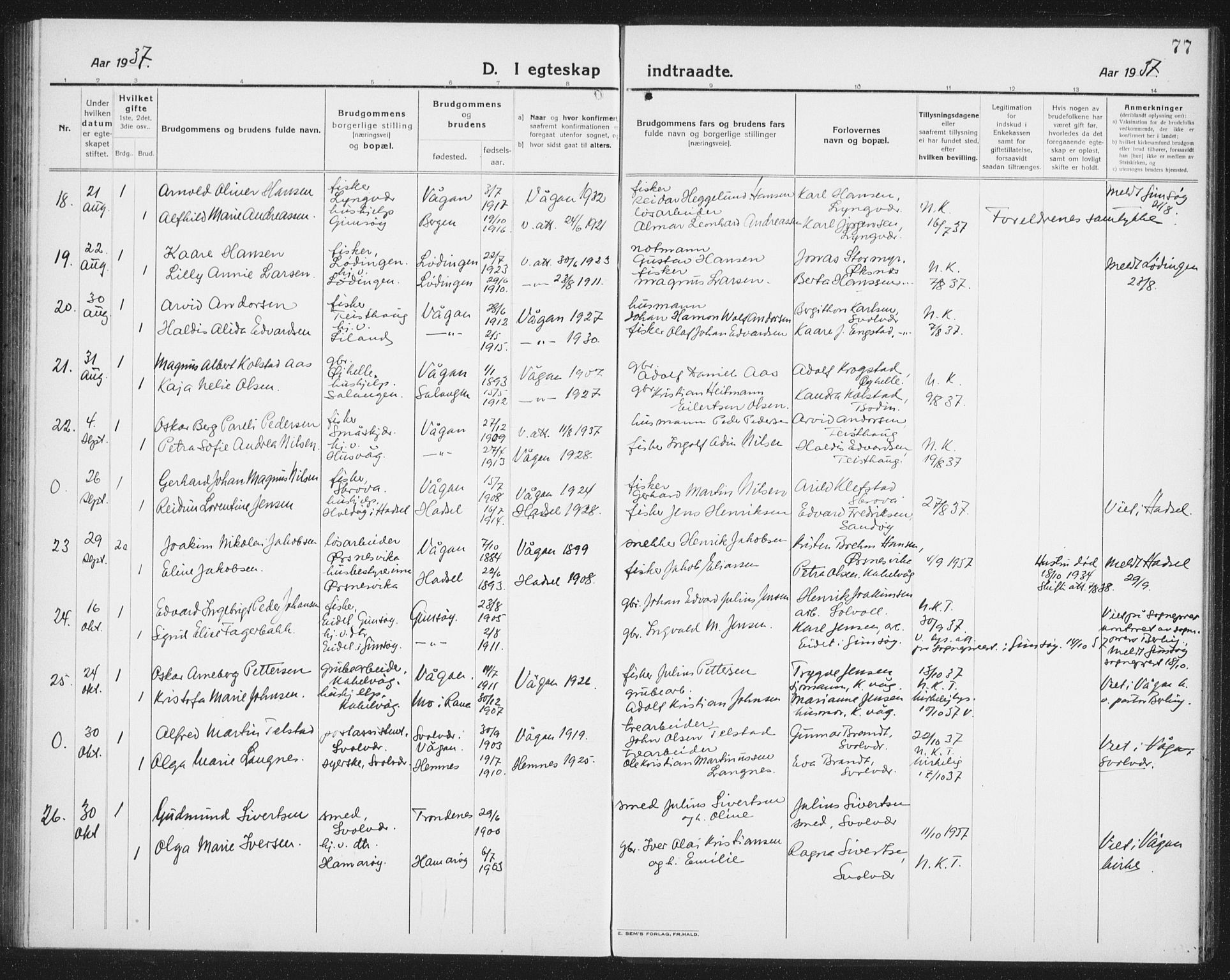 Ministerialprotokoller, klokkerbøker og fødselsregistre - Nordland, AV/SAT-A-1459/874/L1082: Parish register (copy) no. 874C11, 1920-1939, p. 77