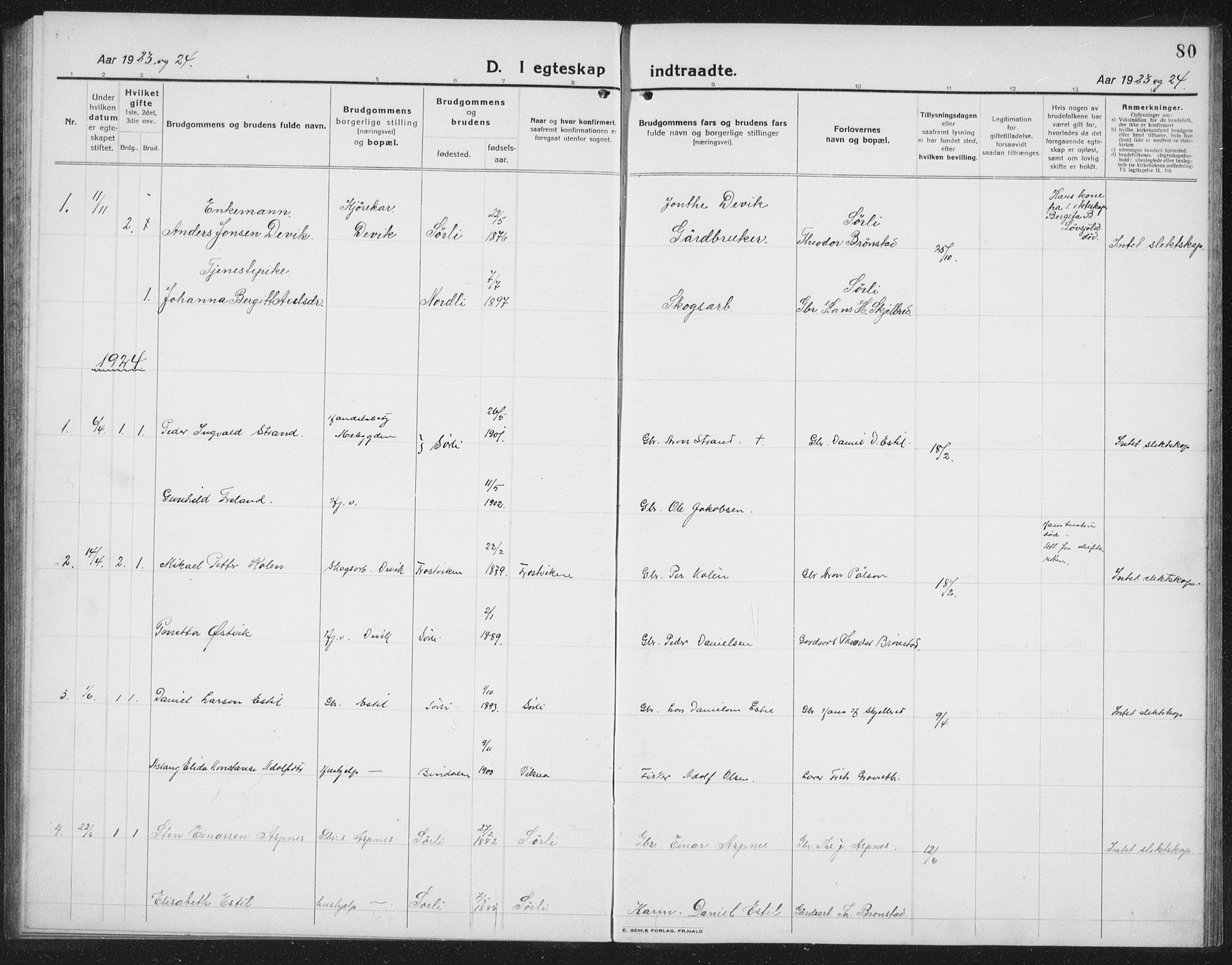 Ministerialprotokoller, klokkerbøker og fødselsregistre - Nord-Trøndelag, SAT/A-1458/757/L0507: Parish register (copy) no. 757C02, 1923-1939, p. 80