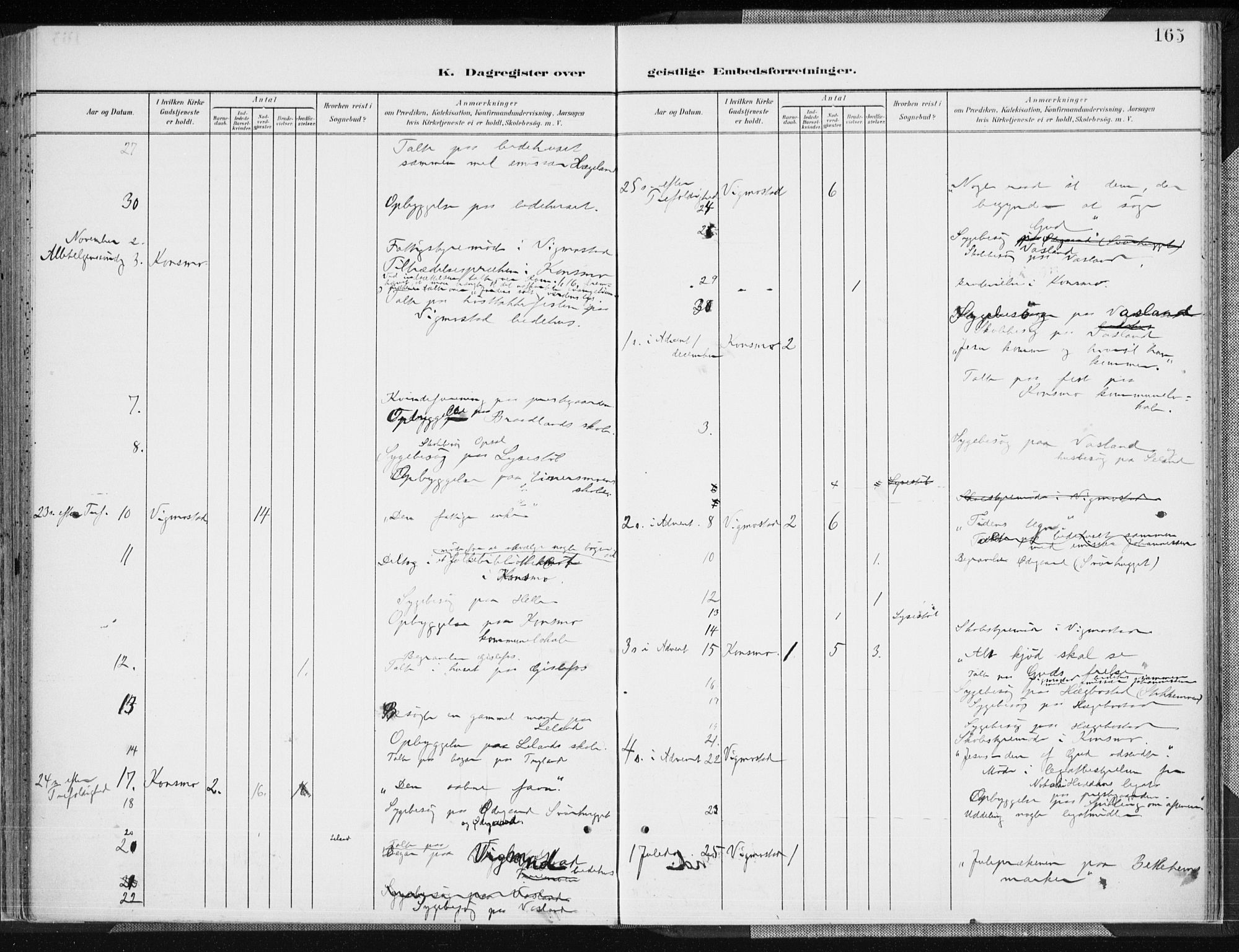 Nord-Audnedal sokneprestkontor, AV/SAK-1111-0032/F/Fa/Fab/L0004: Parish register (official) no. A 4, 1901-1917, p. 165