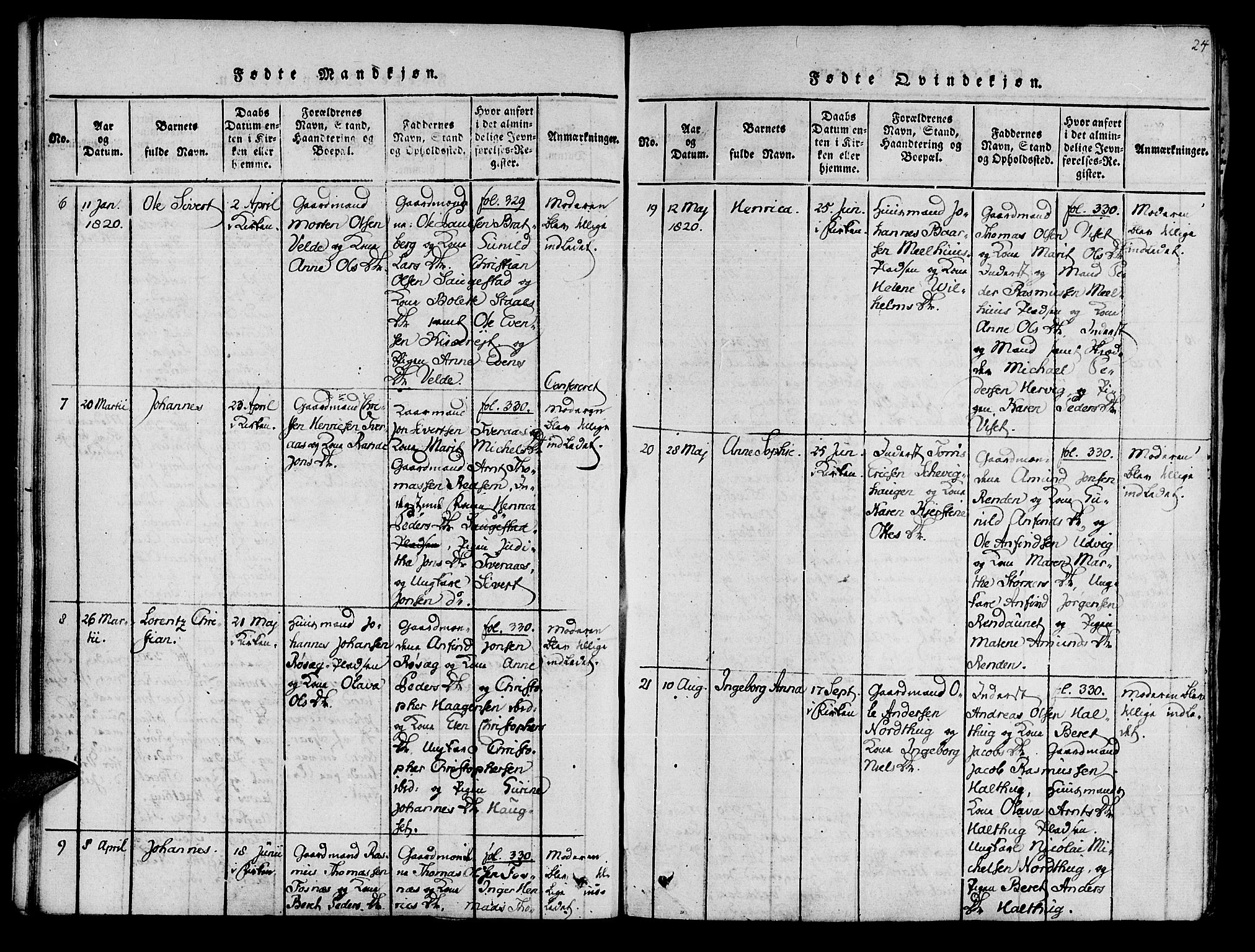 Ministerialprotokoller, klokkerbøker og fødselsregistre - Nord-Trøndelag, SAT/A-1458/741/L0387: Parish register (official) no. 741A03 /1, 1817-1822, p. 24