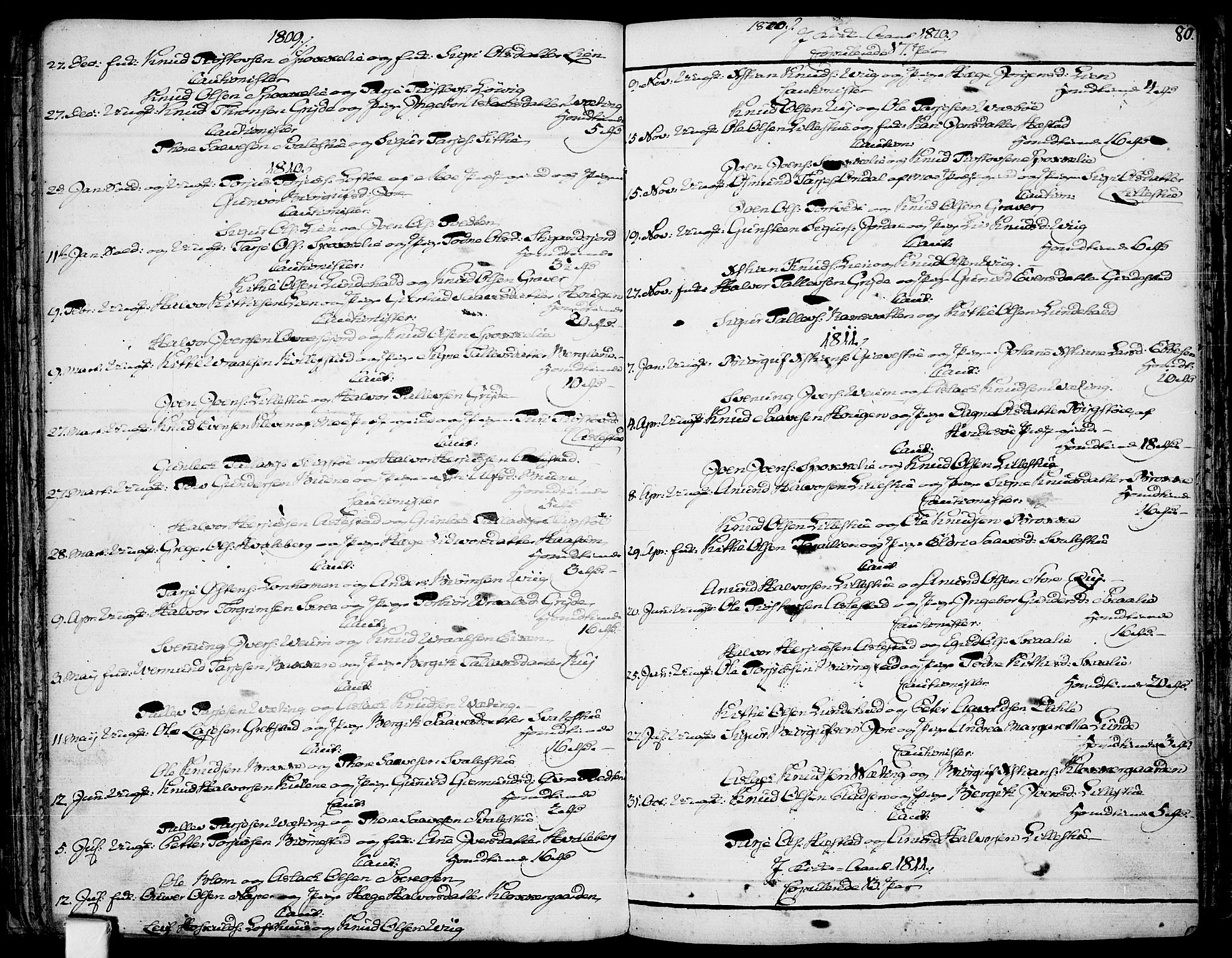 Fyresdal kirkebøker, SAKO/A-263/F/Fa/L0002: Parish register (official) no. I 2, 1769-1814, p. 80