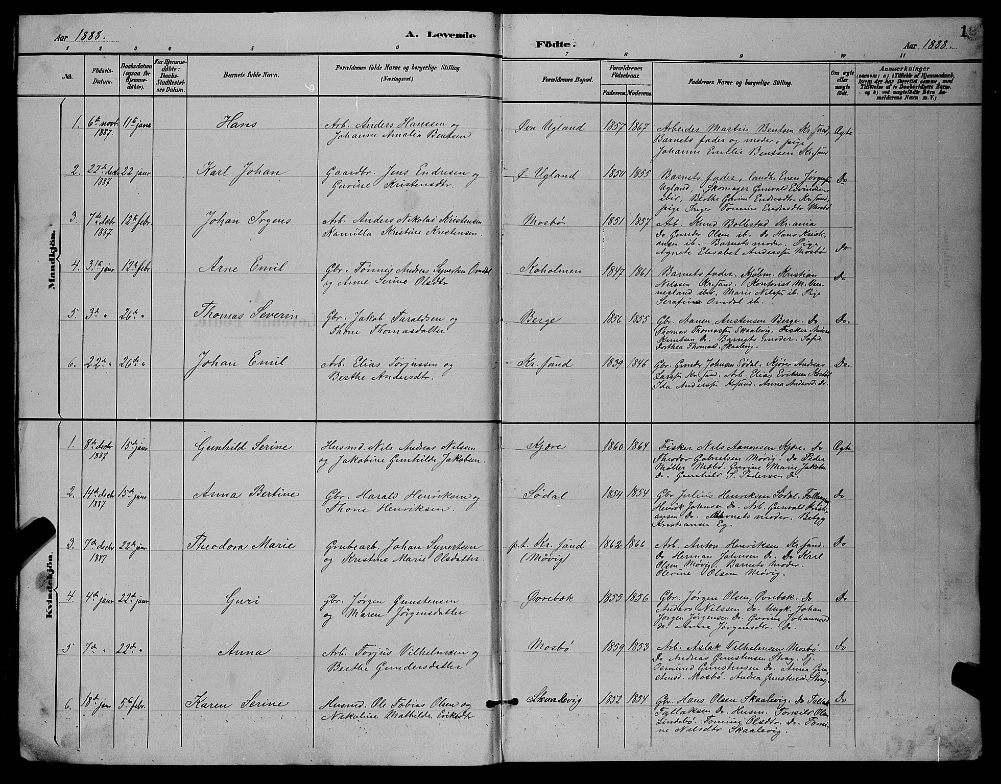 Oddernes sokneprestkontor, AV/SAK-1111-0033/F/Fb/Fba/L0008: Parish register (copy) no. B 8, 1887-1898, p. 1