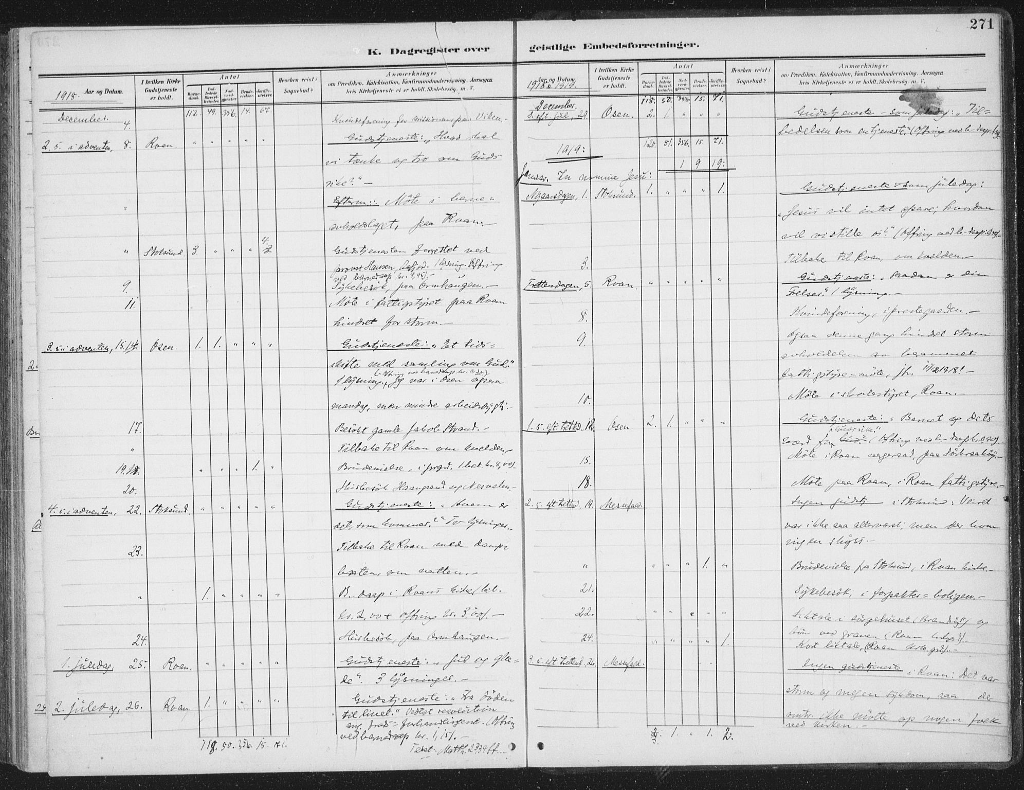 Ministerialprotokoller, klokkerbøker og fødselsregistre - Sør-Trøndelag, SAT/A-1456/657/L0709: Parish register (official) no. 657A10, 1905-1919, p. 271