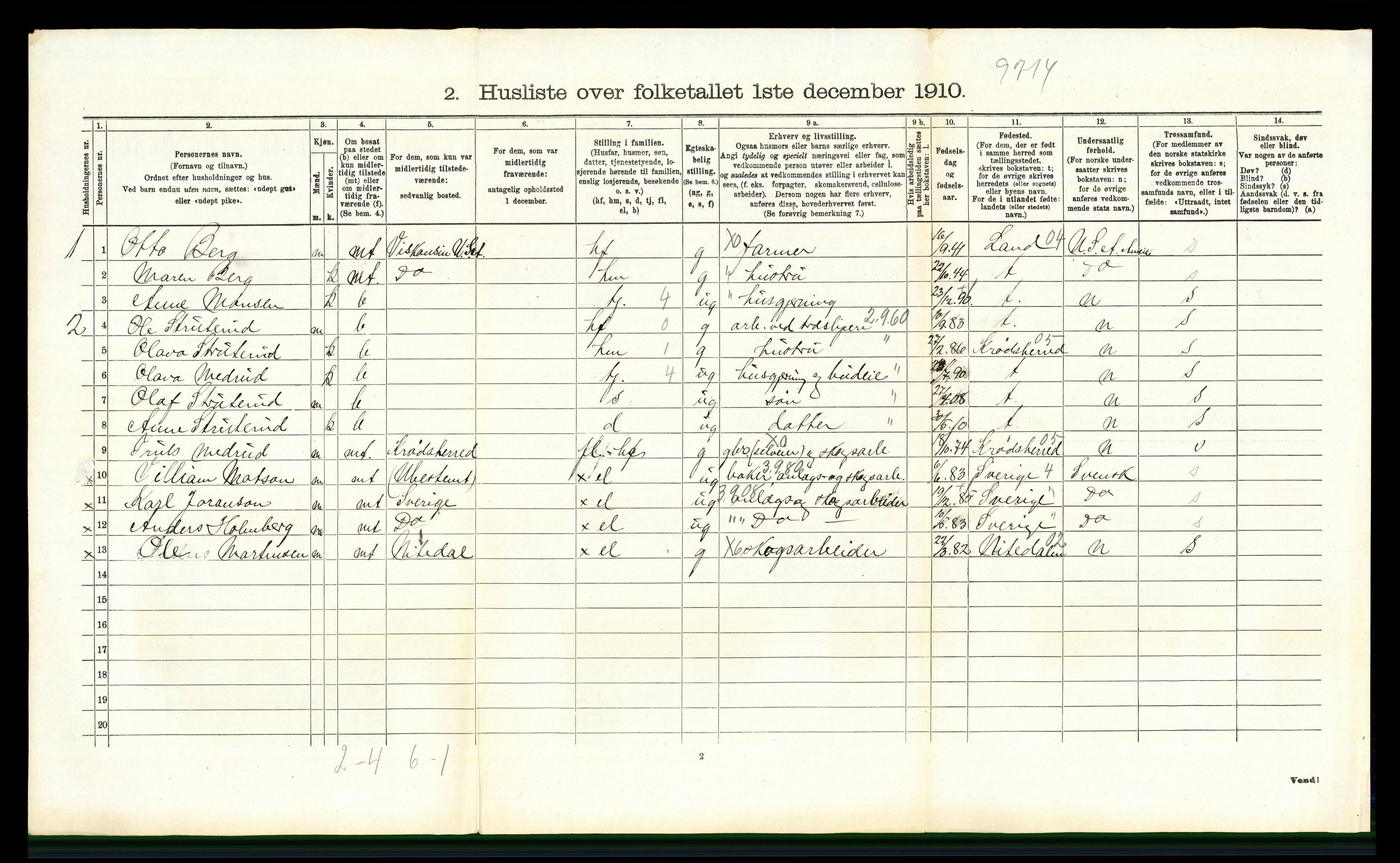 RA, 1910 census for Modum, 1910, p. 3613