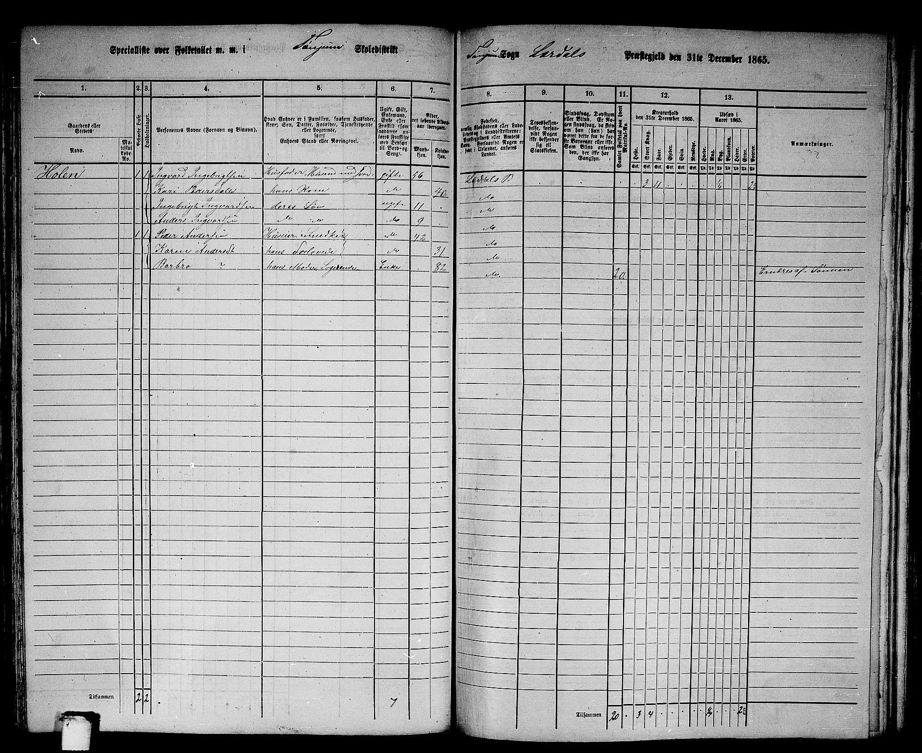 RA, 1865 census for Lærdal, 1865, p. 93