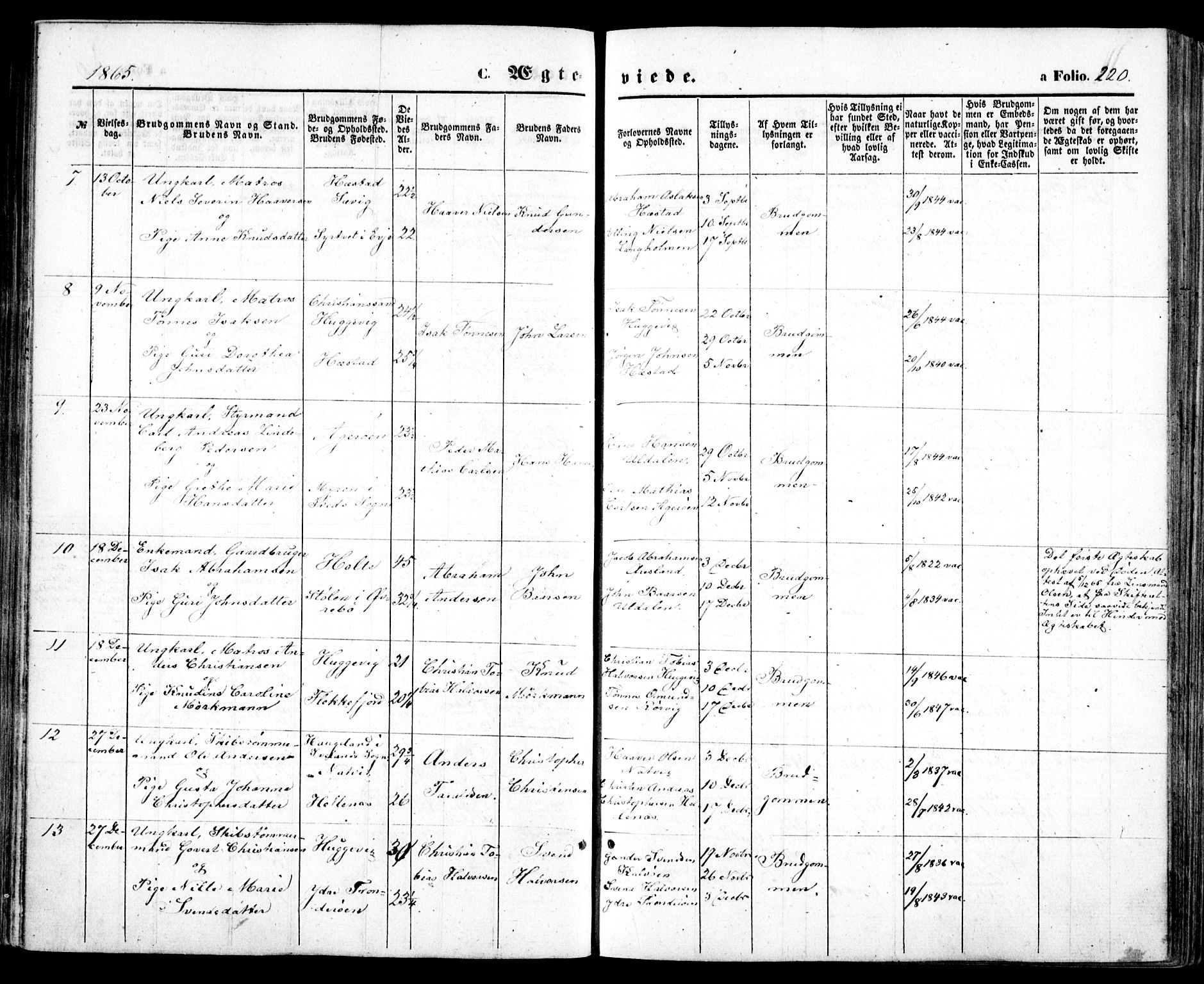 Høvåg sokneprestkontor, SAK/1111-0025/F/Fa/L0004: Parish register (official) no. A 4, 1859-1877, p. 220
