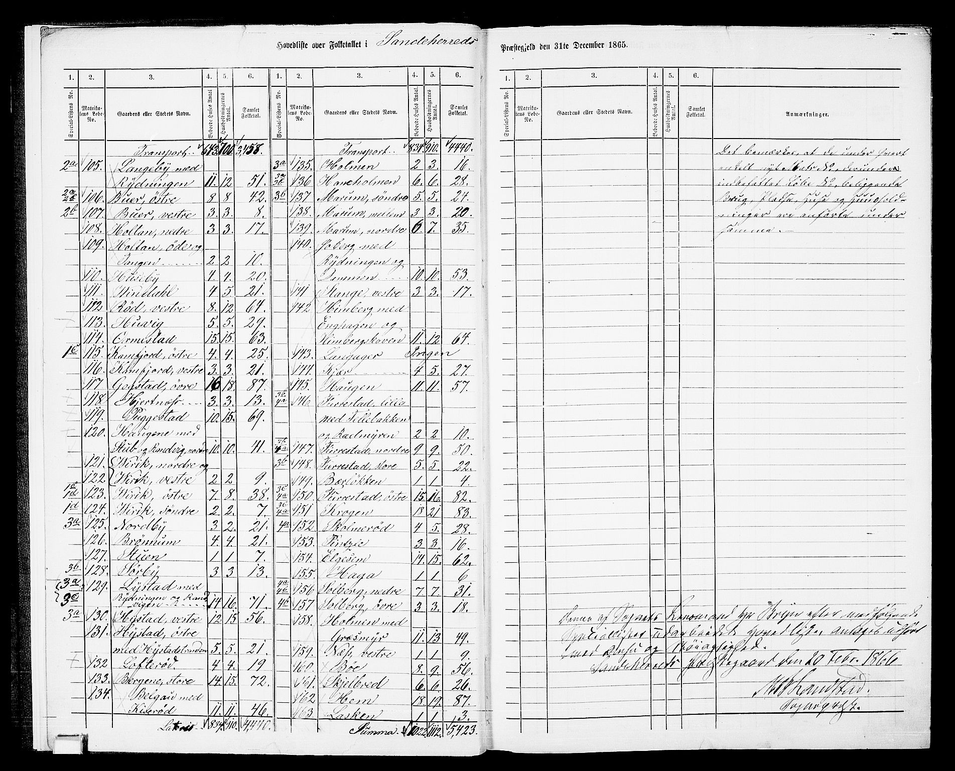 RA, 1865 census for Sandeherred/Sandeherred, 1865, p. 7