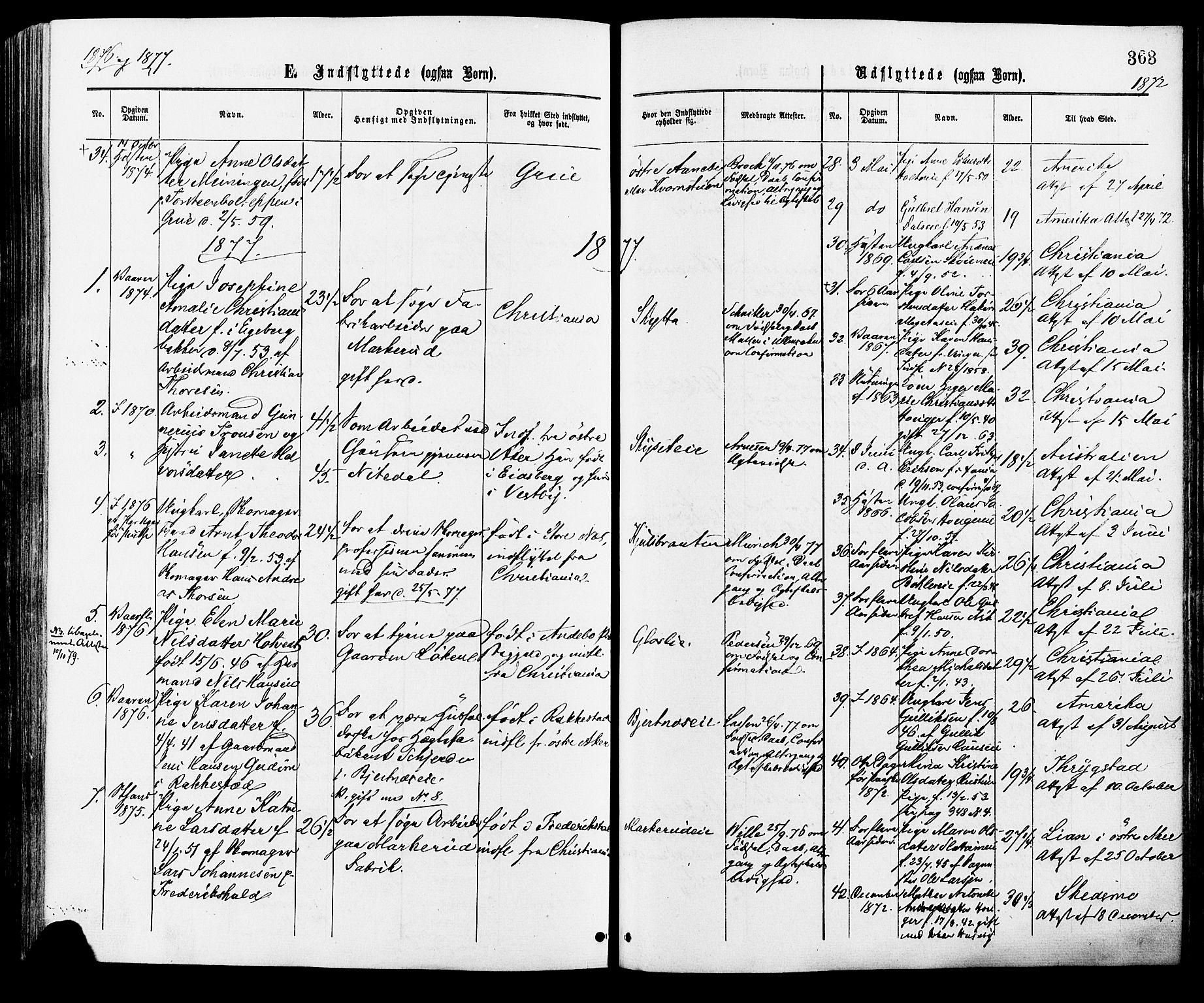 Nittedal prestekontor Kirkebøker, SAO/A-10365a/F/Fa/L0006: Parish register (official) no. I 6, 1863-1878, p. 363