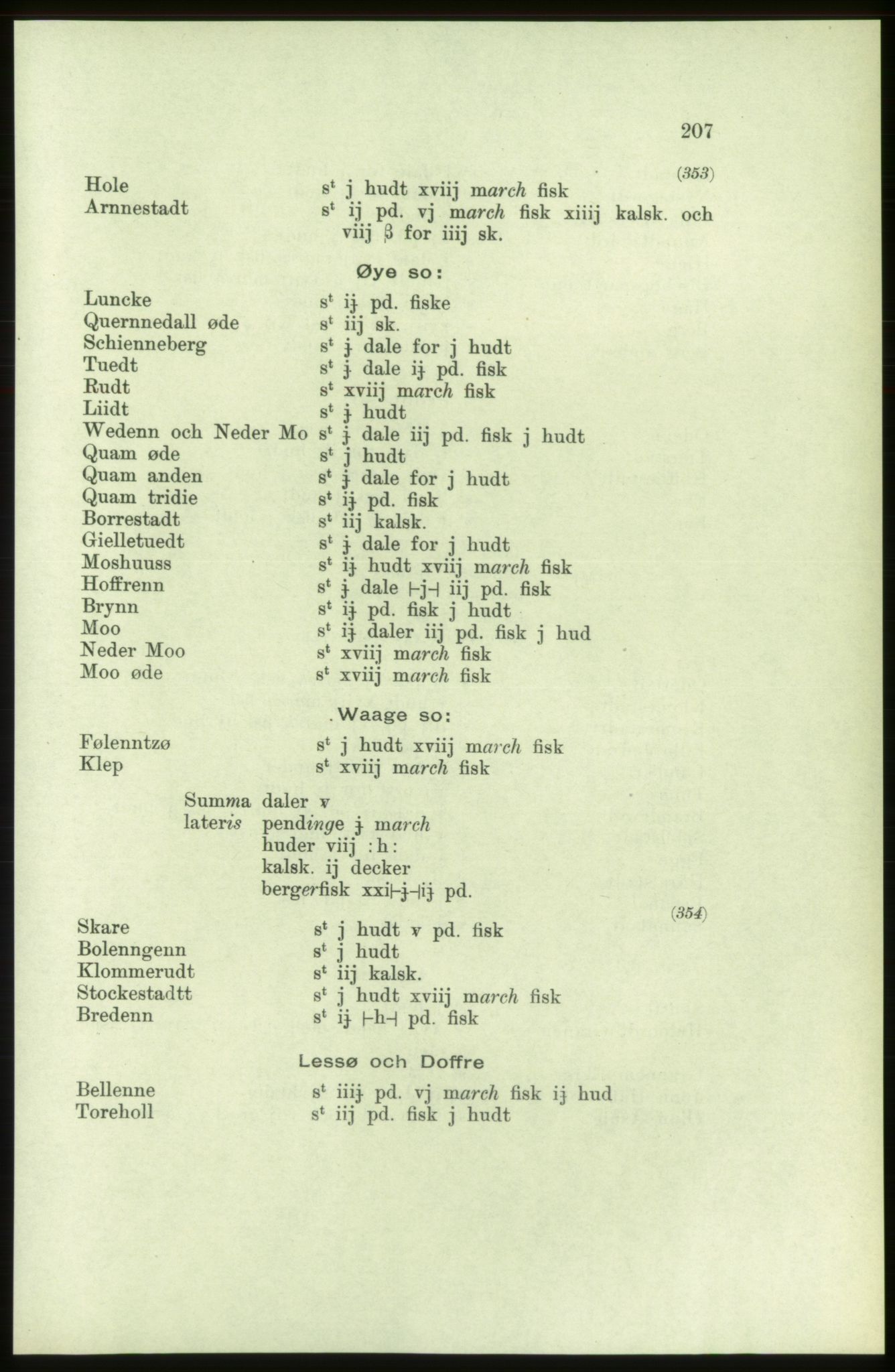 Publikasjoner utgitt av Arkivverket, PUBL/PUBL-001/C/0002: Bind 2: Rekneskap for Akershus len 1560-1561, 1560-1561, p. 207