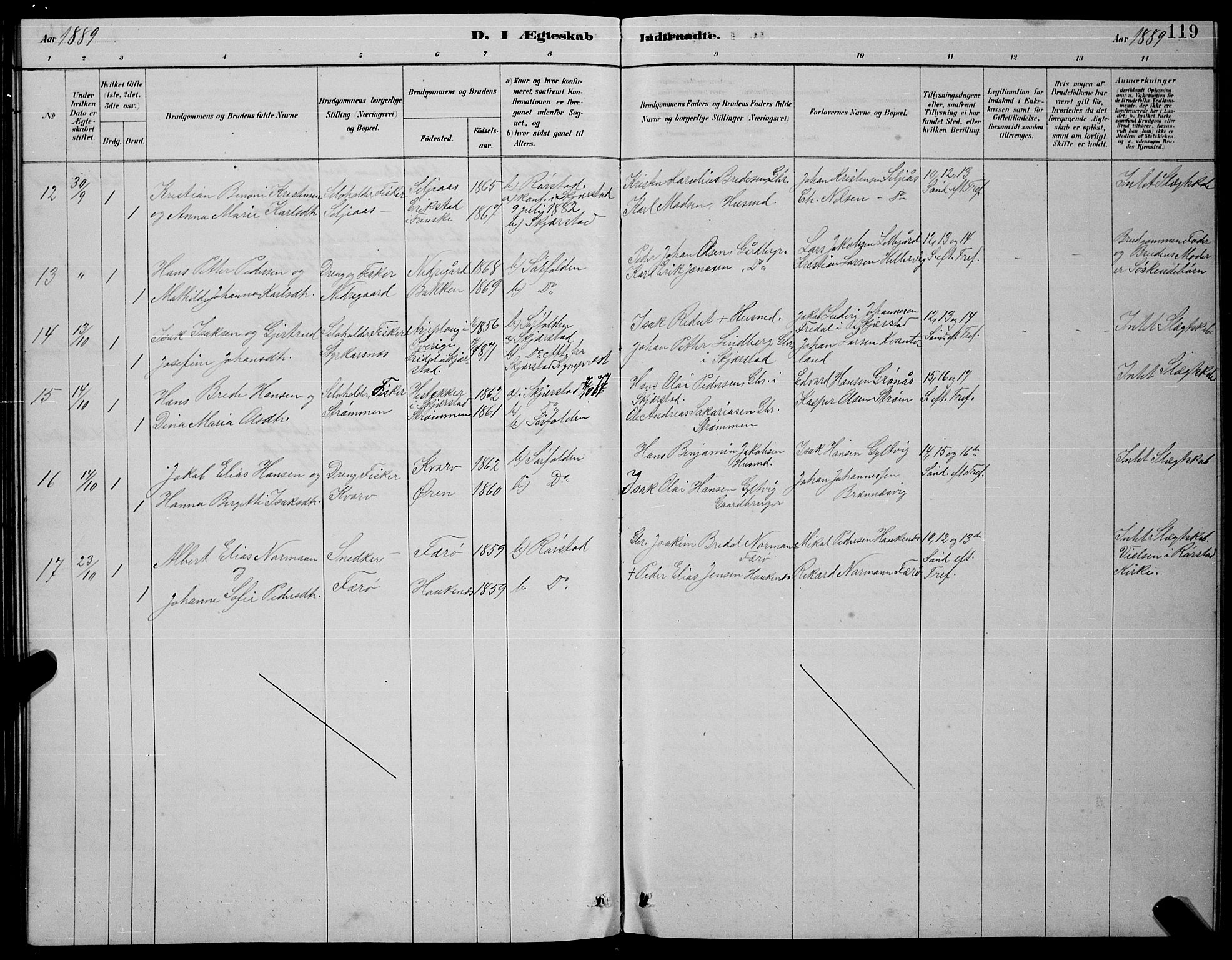 Ministerialprotokoller, klokkerbøker og fødselsregistre - Nordland, AV/SAT-A-1459/854/L0785: Parish register (copy) no. 854C01, 1883-1891, p. 119