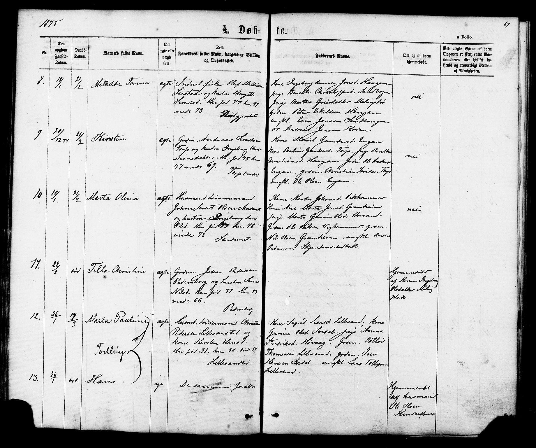 Ministerialprotokoller, klokkerbøker og fødselsregistre - Sør-Trøndelag, AV/SAT-A-1456/616/L0409: Parish register (official) no. 616A06, 1865-1877, p. 67