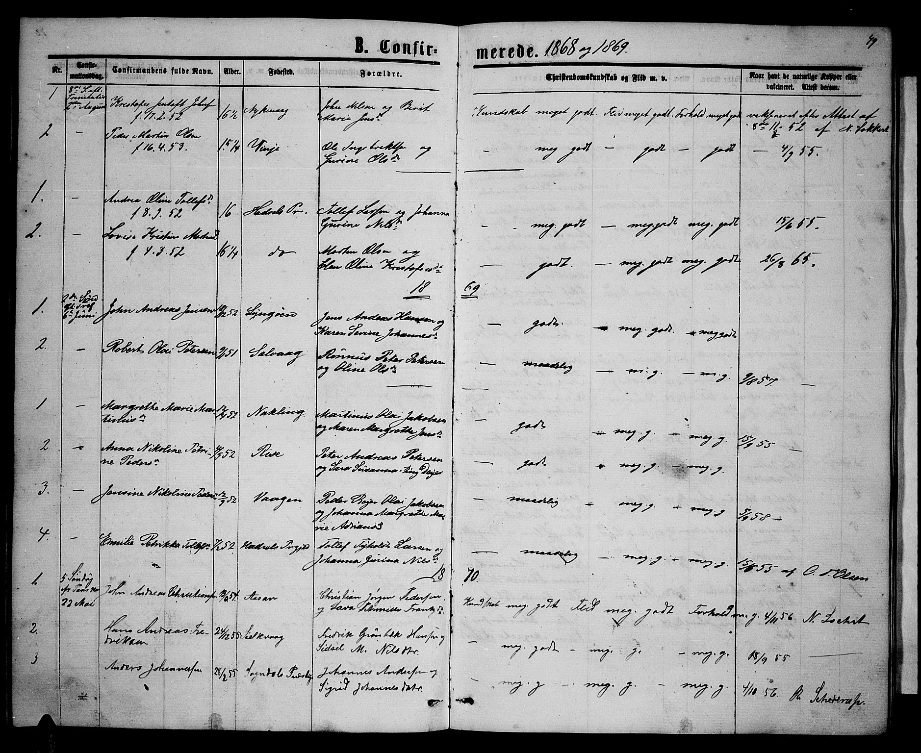 Ministerialprotokoller, klokkerbøker og fødselsregistre - Nordland, AV/SAT-A-1459/892/L1324: Parish register (copy) no. 892C01, 1865-1879, p. 49