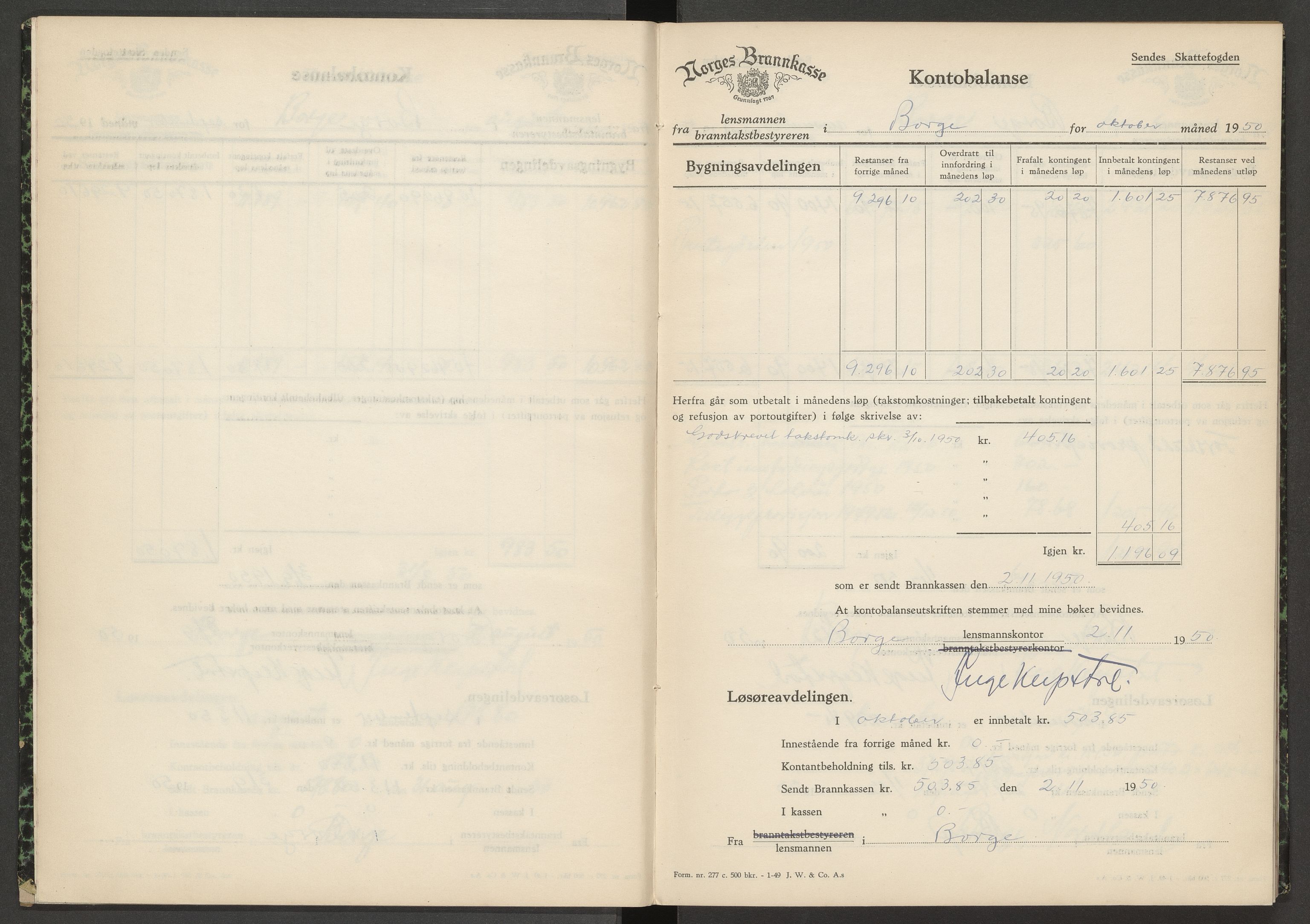 Norges Brannkasse Borge, AV/SAT-A-5600/BT/L0018: Kontobalanse, 1950-1951