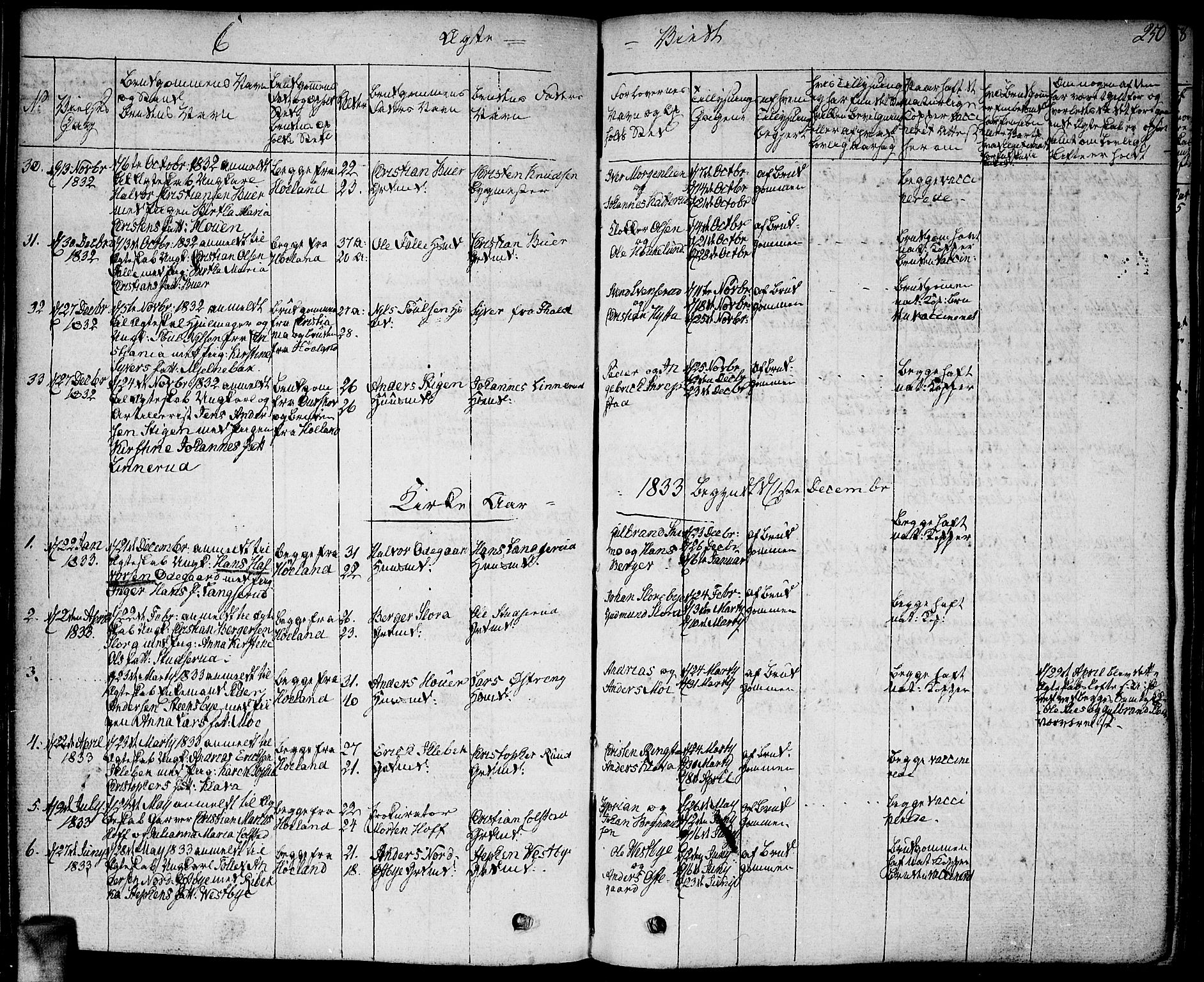 Høland prestekontor Kirkebøker, AV/SAO-A-10346a/F/Fa/L0008: Parish register (official) no. I 8, 1827-1845, p. 250