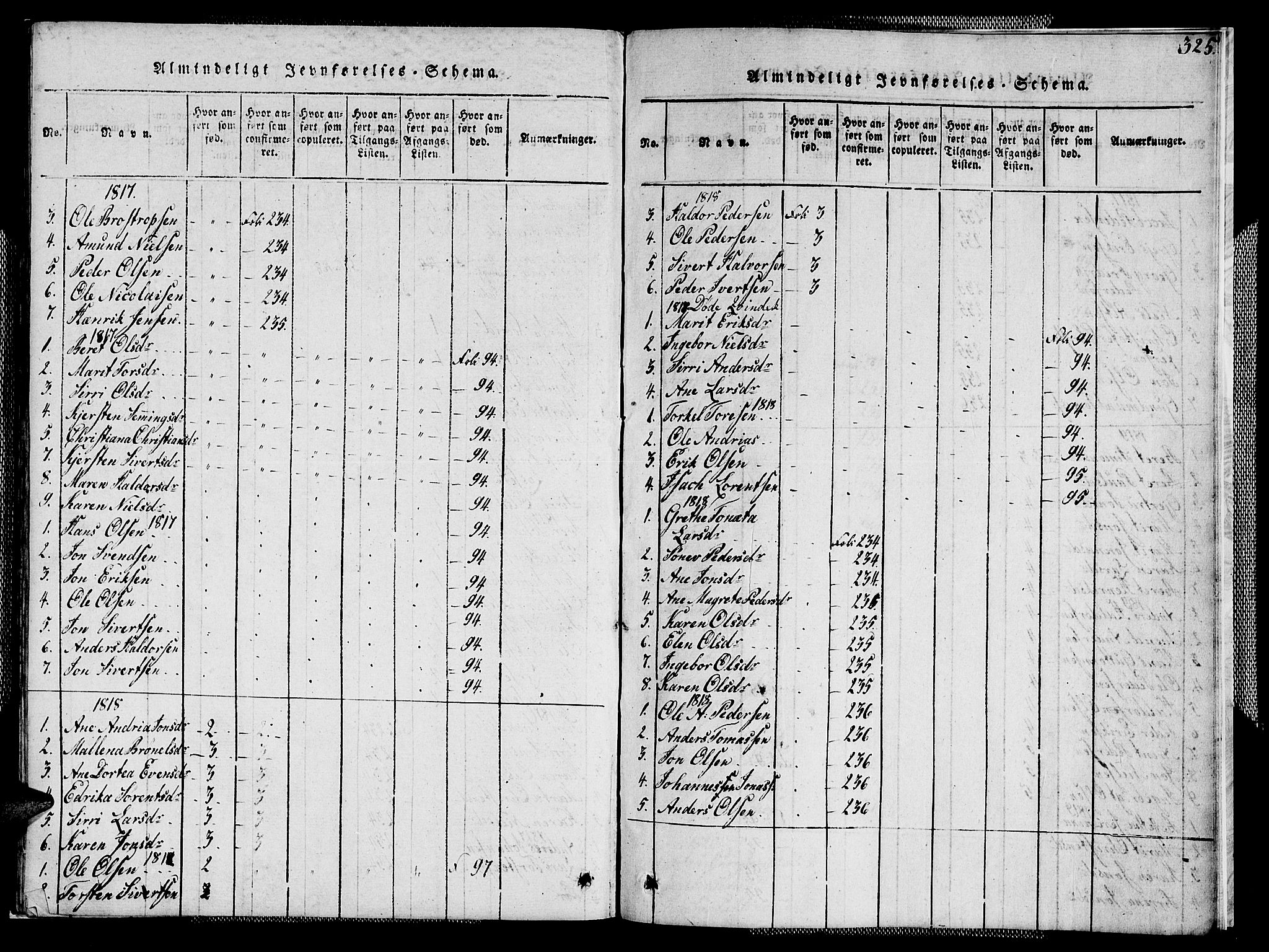 Ministerialprotokoller, klokkerbøker og fødselsregistre - Sør-Trøndelag, SAT/A-1456/608/L0336: Parish register (copy) no. 608C02, 1817-1827, p. 325