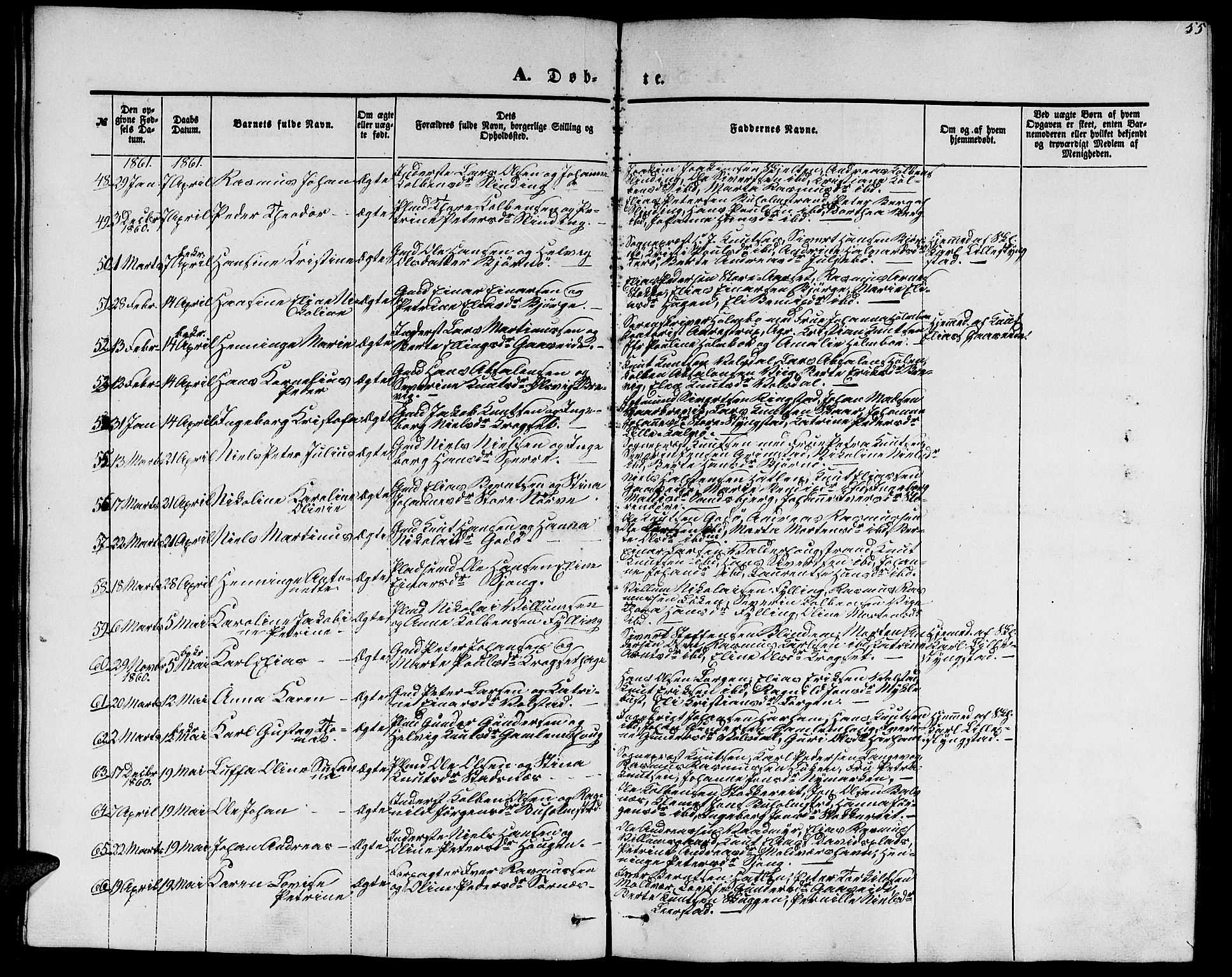 Ministerialprotokoller, klokkerbøker og fødselsregistre - Møre og Romsdal, AV/SAT-A-1454/528/L0427: Parish register (copy) no. 528C08, 1855-1864, p. 55