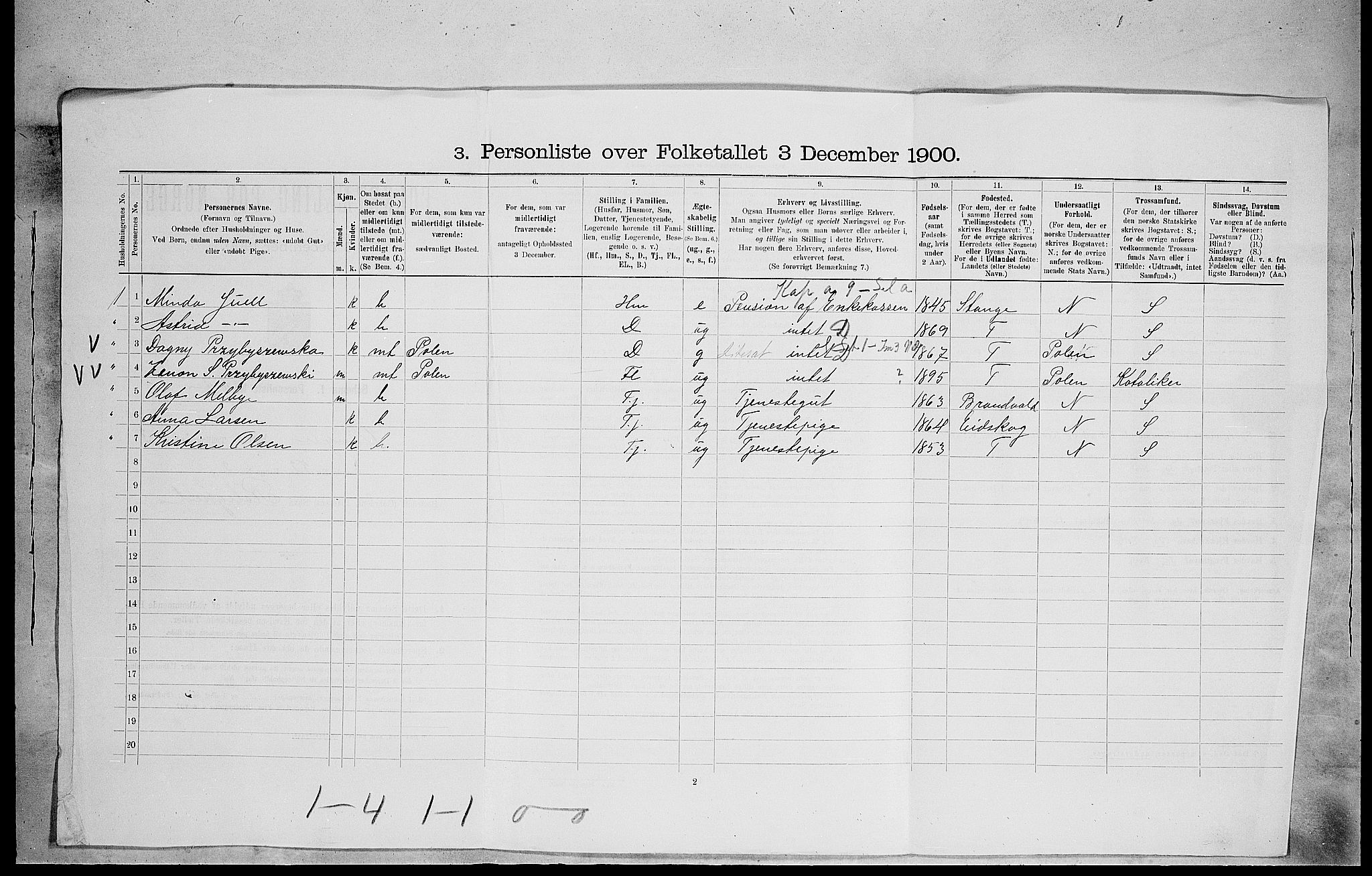 SAH, 1900 census for Vinger, 1900, p. 459