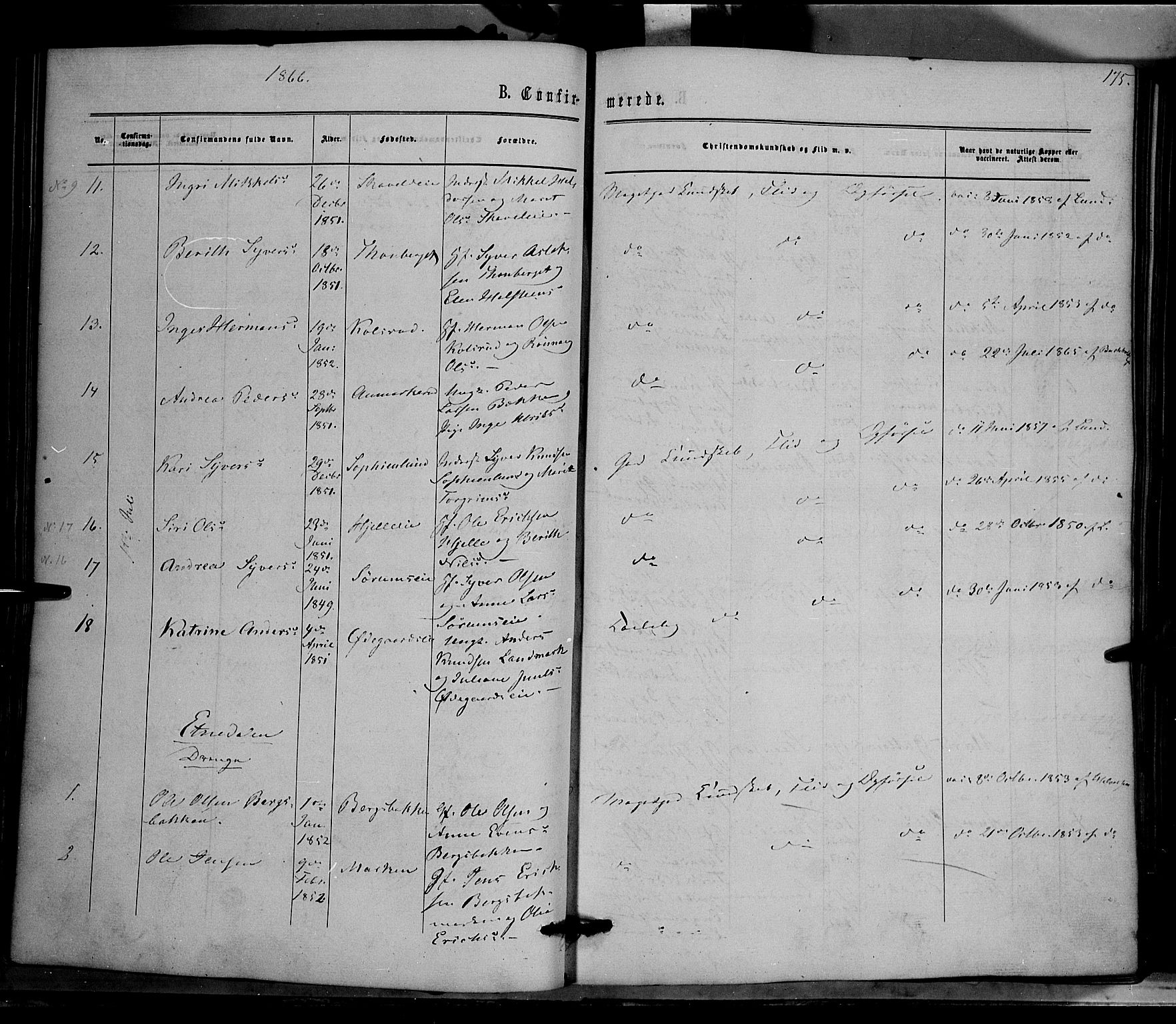 Nord-Aurdal prestekontor, AV/SAH-PREST-132/H/Ha/Haa/L0008: Parish register (official) no. 8, 1863-1875, p. 175