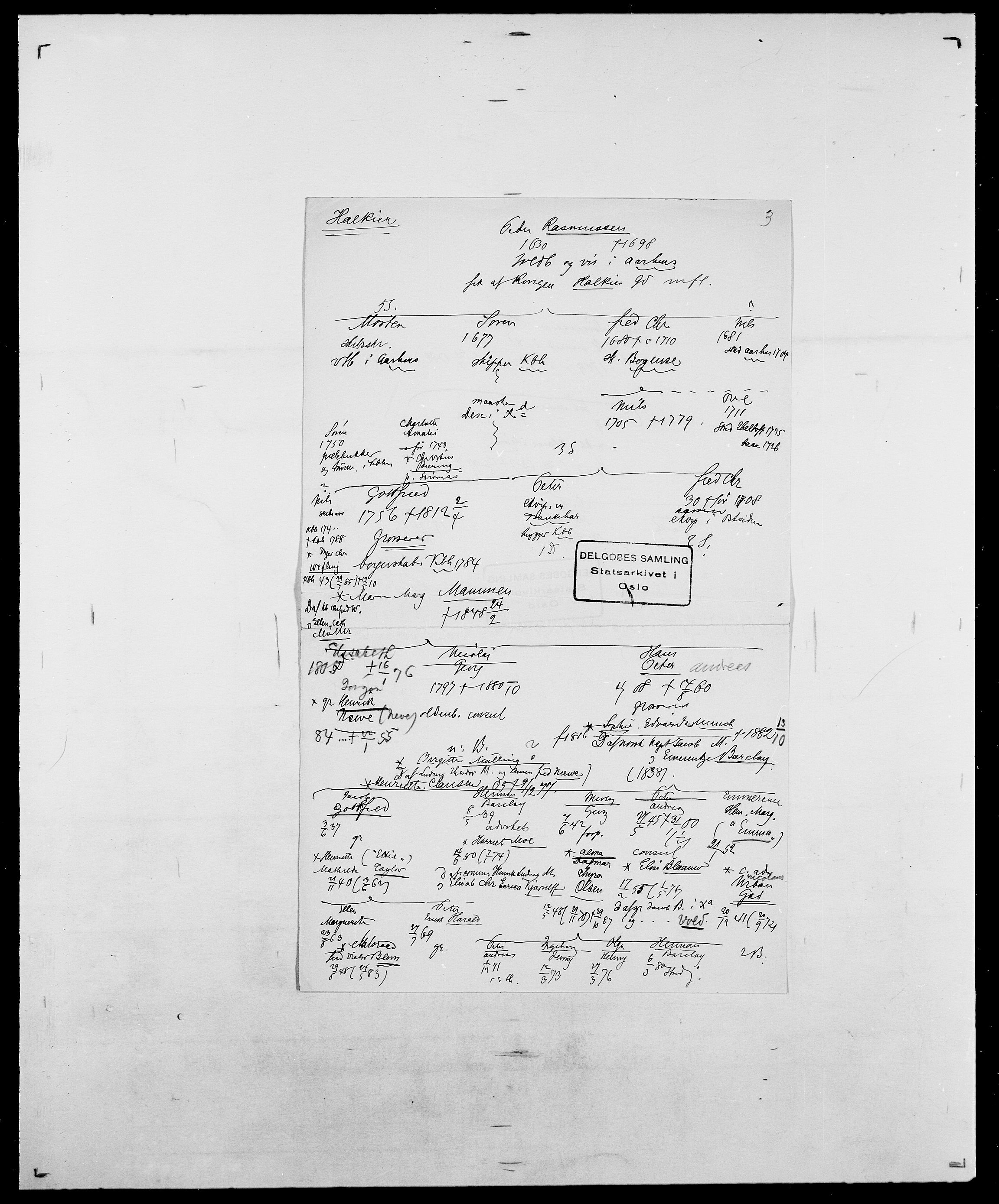 Delgobe, Charles Antoine - samling, AV/SAO-PAO-0038/D/Da/L0015: Grodtshilling - Halvorsæth, p. 758