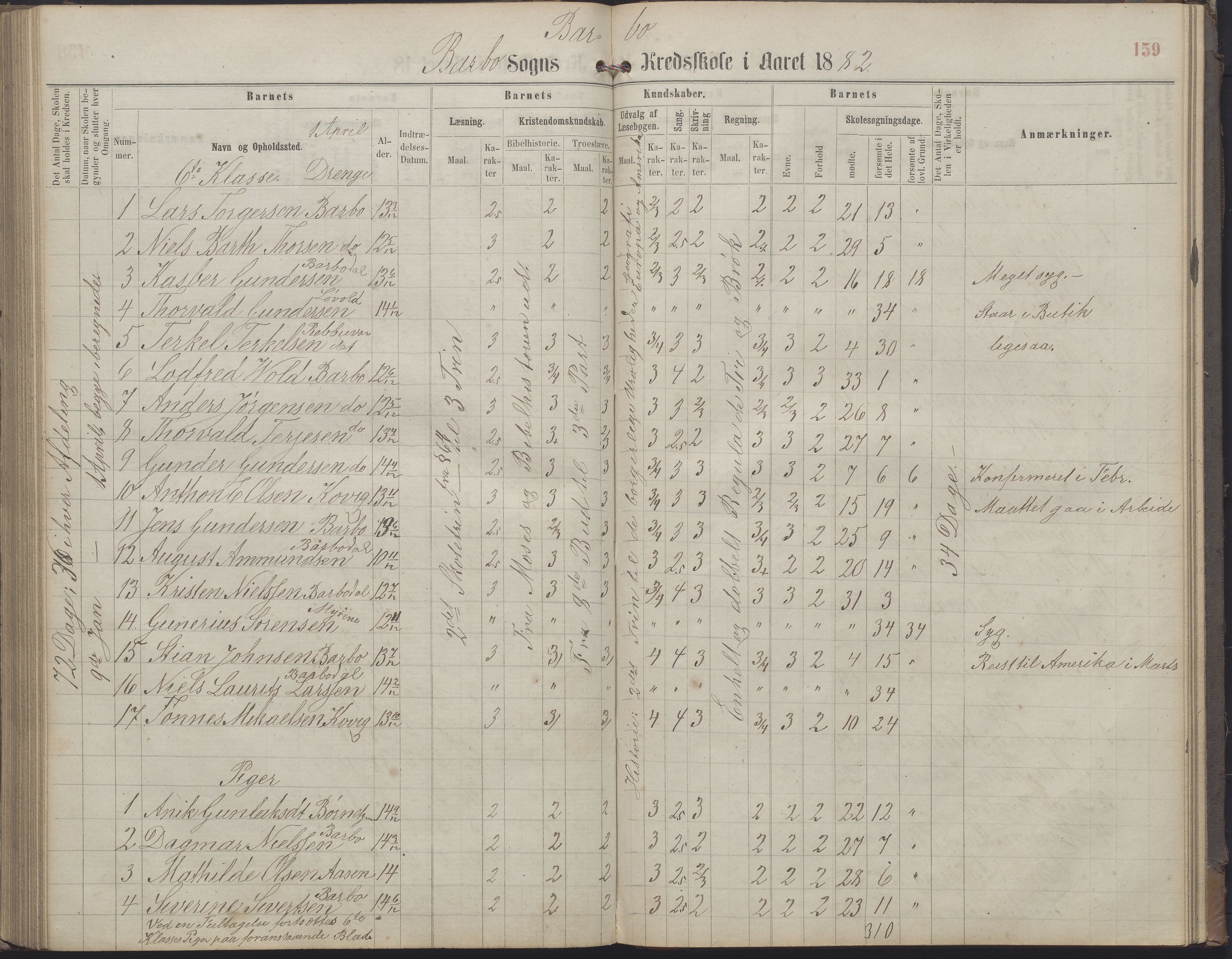 Arendal kommune, Katalog I, AAKS/KA0906-PK-I/07/L0159: Skoleprotokoll for øverste klasse, 1863-1885, p. 159