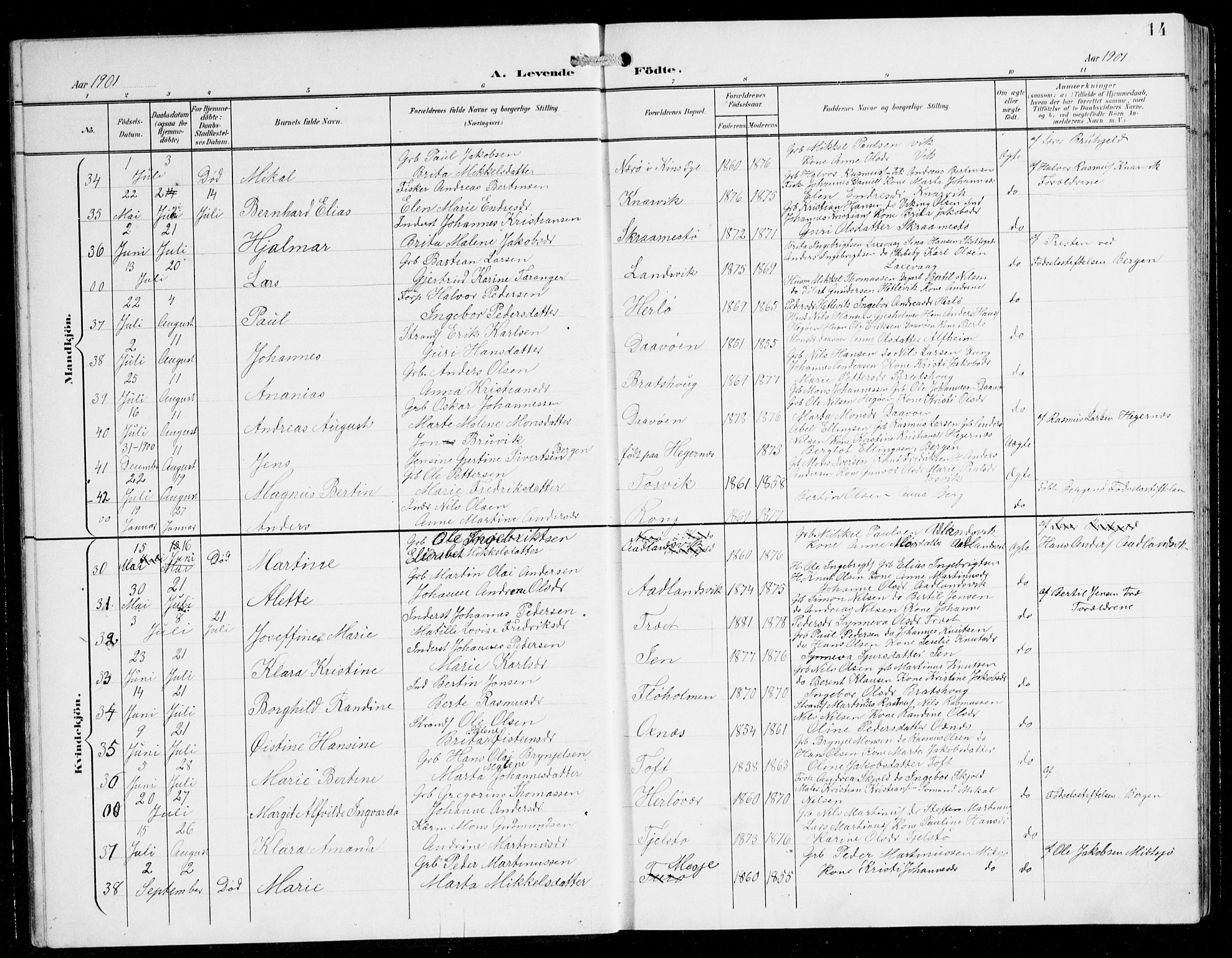 Herdla Sokneprestembete, AV/SAB-A-75701/H/Hab: Parish register (copy) no. C 1, 1900-1913, p. 14