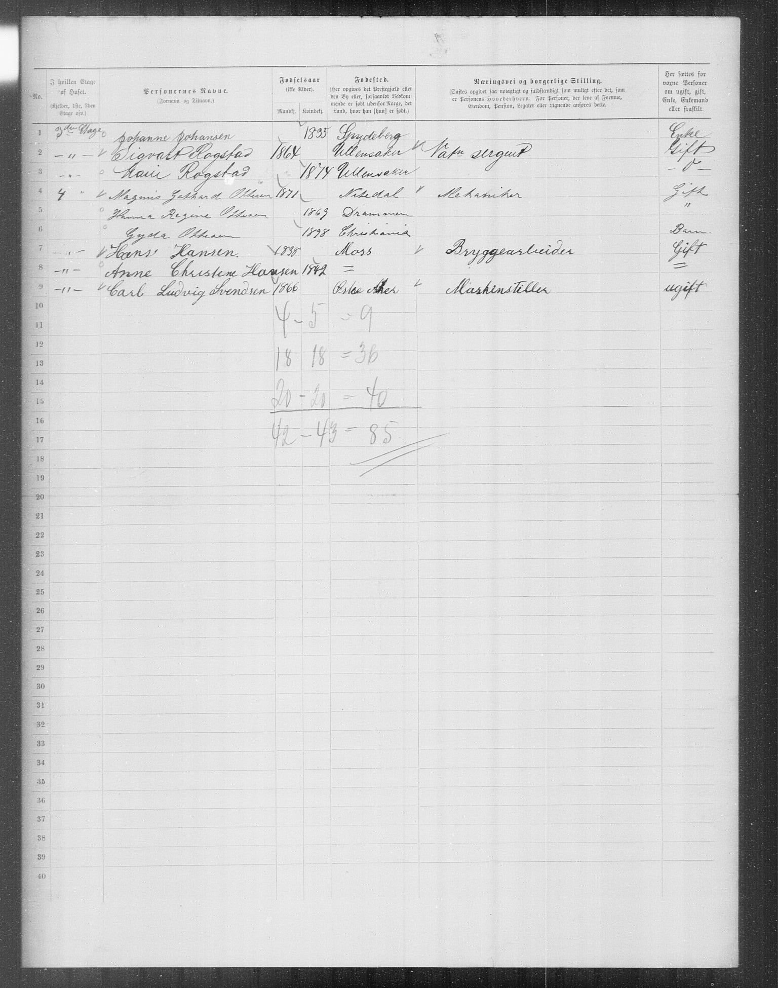 OBA, Municipal Census 1899 for Kristiania, 1899, p. 15323