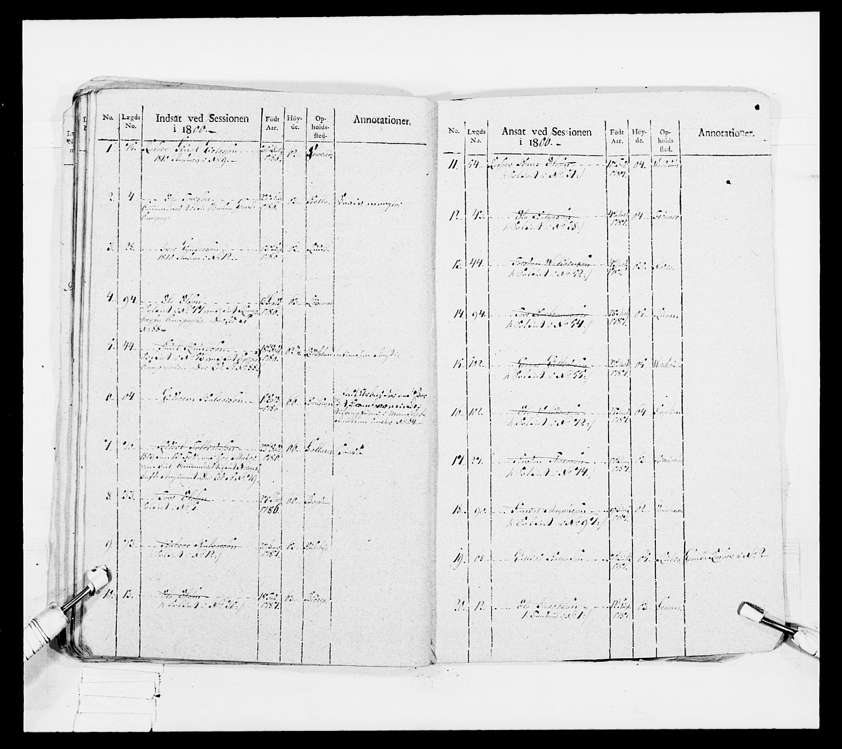 Generalitets- og kommissariatskollegiet, Det kongelige norske kommissariatskollegium, AV/RA-EA-5420/E/Eh/L0047: 2. Akershusiske nasjonale infanteriregiment, 1791-1810, p. 668