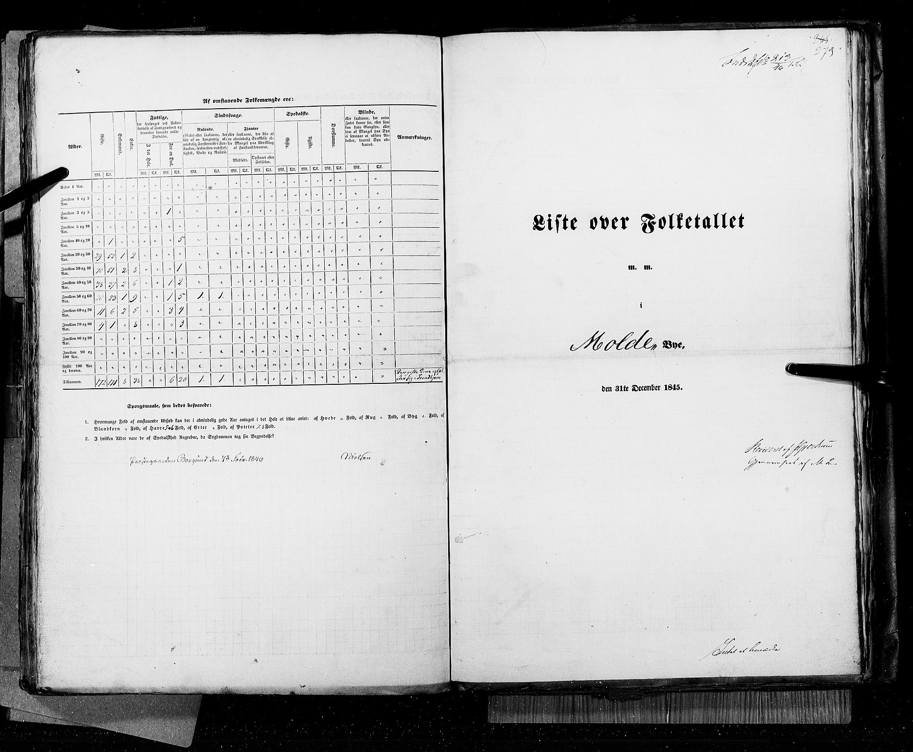 RA, Census 1845, vol. 11: Cities, 1845, p. 273