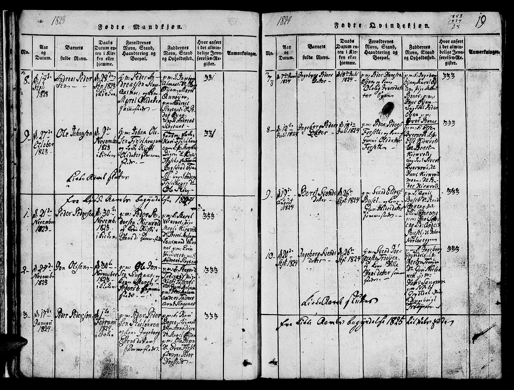 Ministerialprotokoller, klokkerbøker og fødselsregistre - Sør-Trøndelag, SAT/A-1456/688/L1026: Parish register (copy) no. 688C01, 1817-1860, p. 19