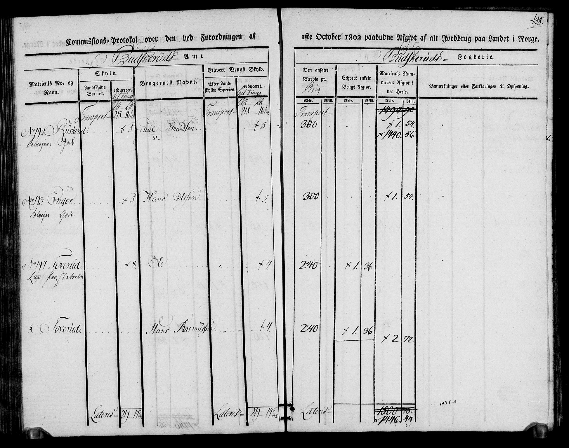 Rentekammeret inntil 1814, Realistisk ordnet avdeling, RA/EA-4070/N/Ne/Nea/L0064: Buskerud fogderi. Kommisjonsprotokoll for Lier prestegjeld, 1803, p. 99