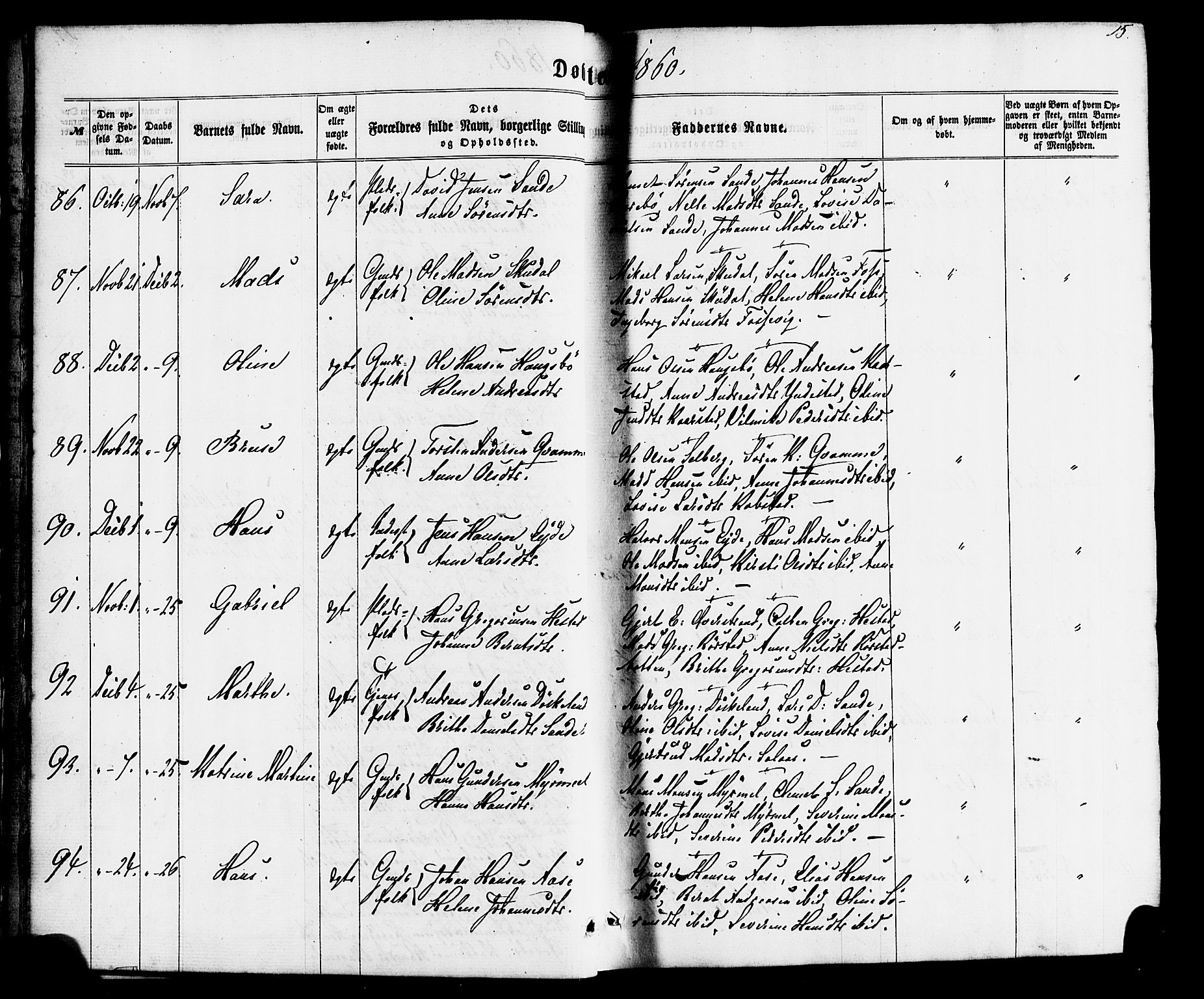 Gaular sokneprestembete, SAB/A-80001/H/Haa: Parish register (official) no. A 5, 1860-1881, p. 15