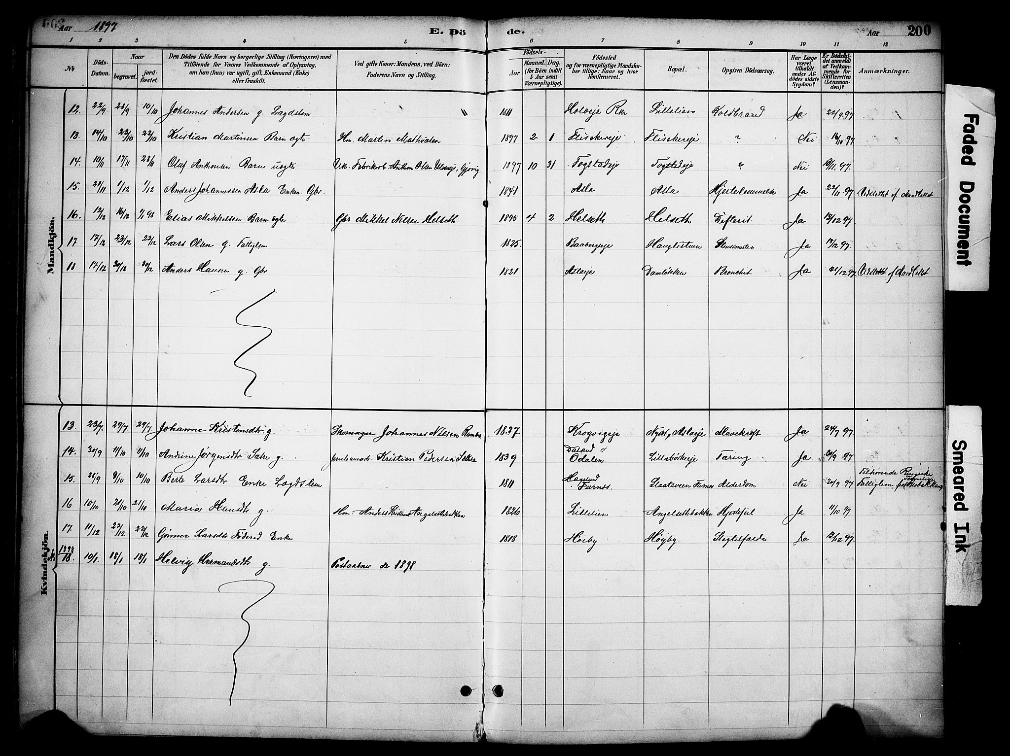 Ringsaker prestekontor, AV/SAH-PREST-014/K/Ka/L0016: Parish register (official) no. 16, 1891-1904, p. 200