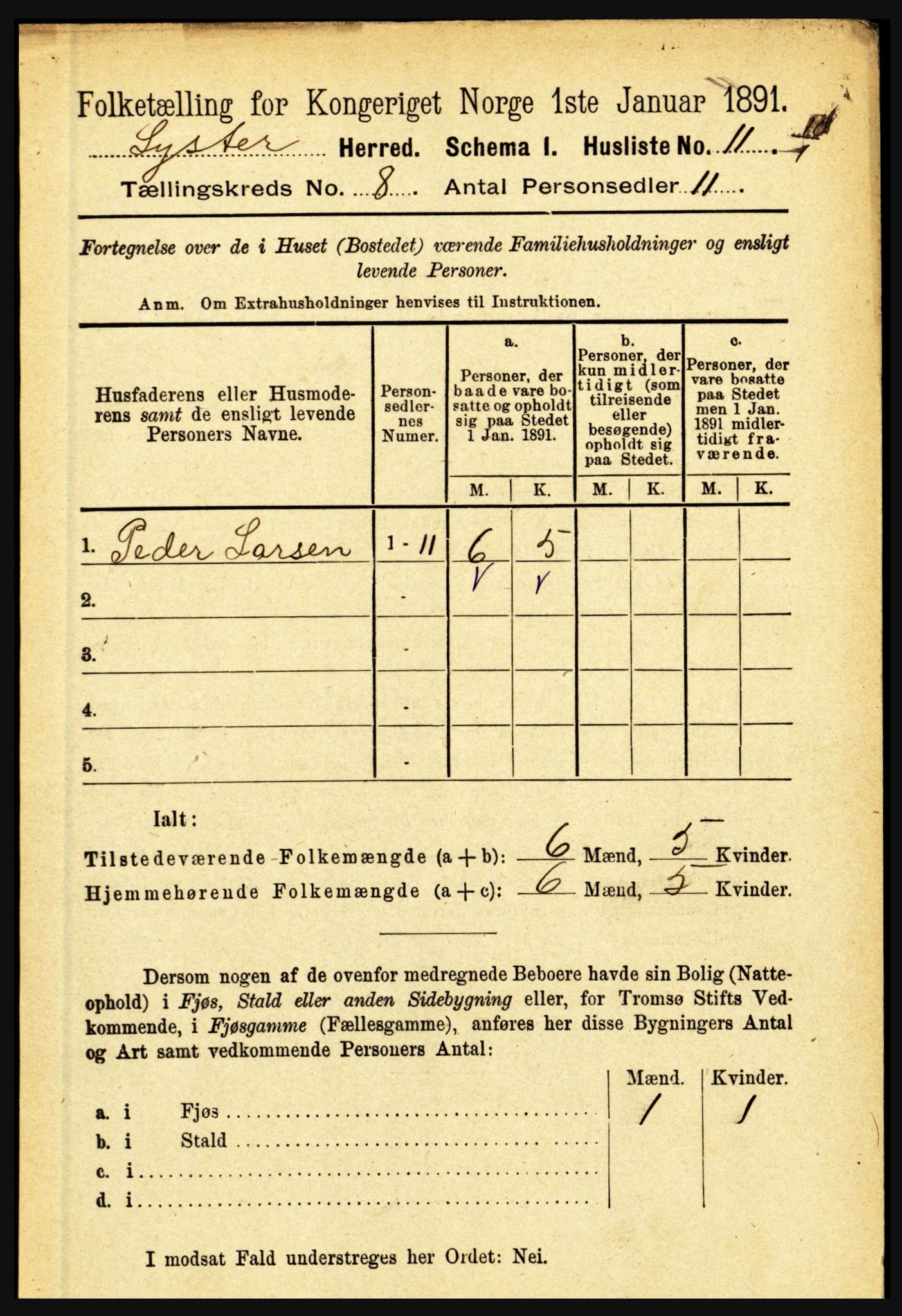 RA, 1891 census for 1426 Luster, 1891, p. 2683