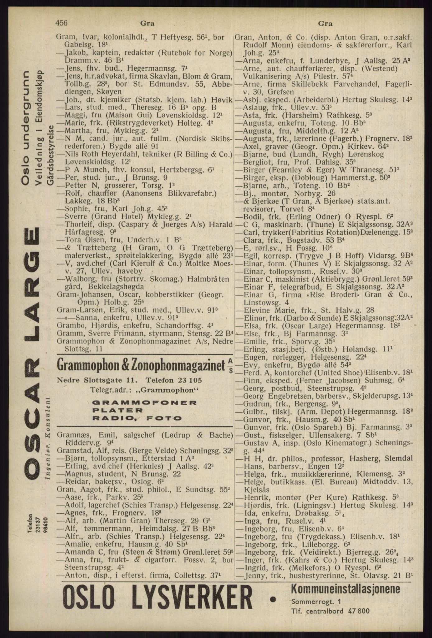 Kristiania/Oslo adressebok, PUBL/-, 1934, p. 456