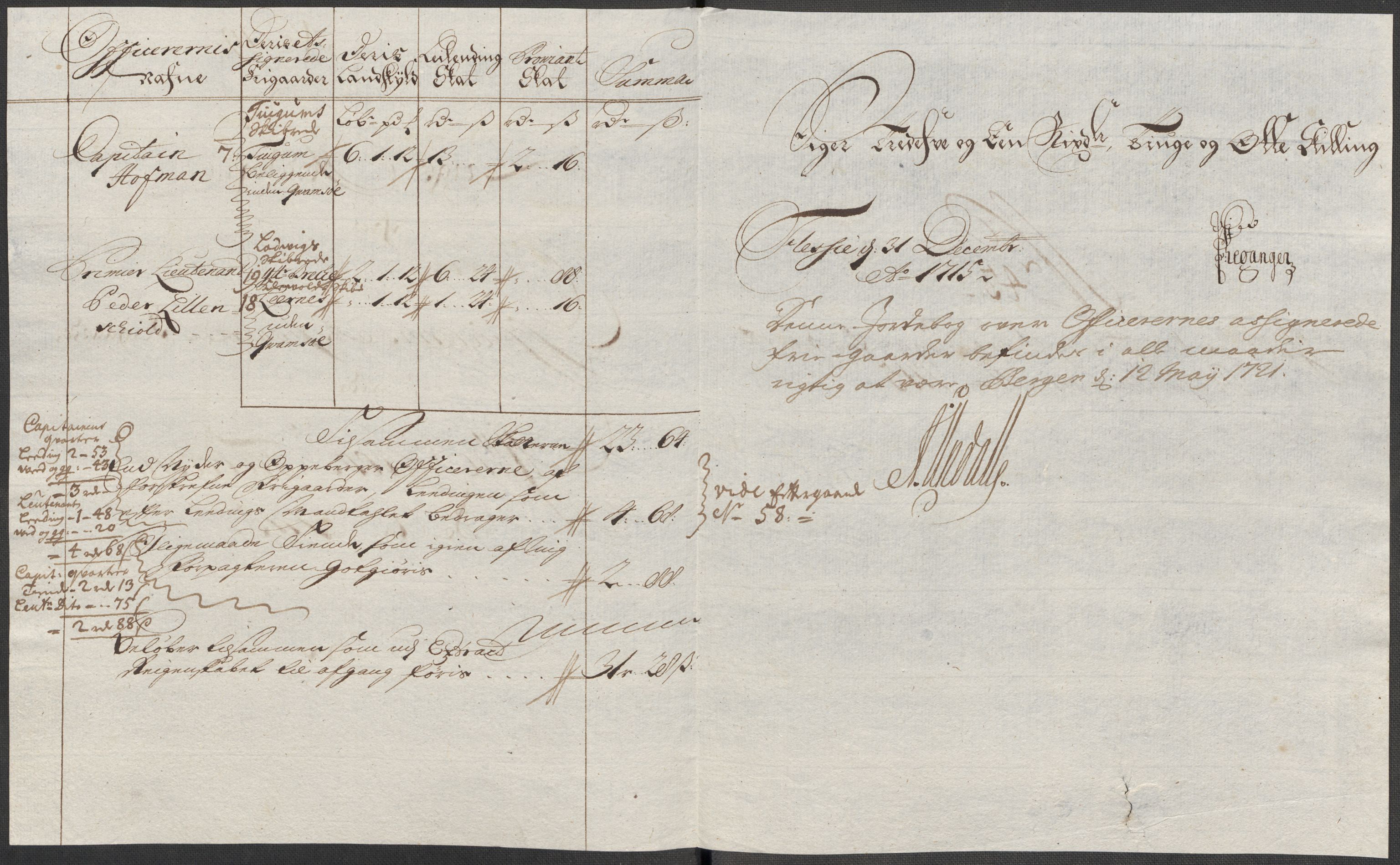 Rentekammeret inntil 1814, Reviderte regnskaper, Fogderegnskap, AV/RA-EA-4092/R52/L3320: Fogderegnskap Sogn, 1715-1716, p. 191