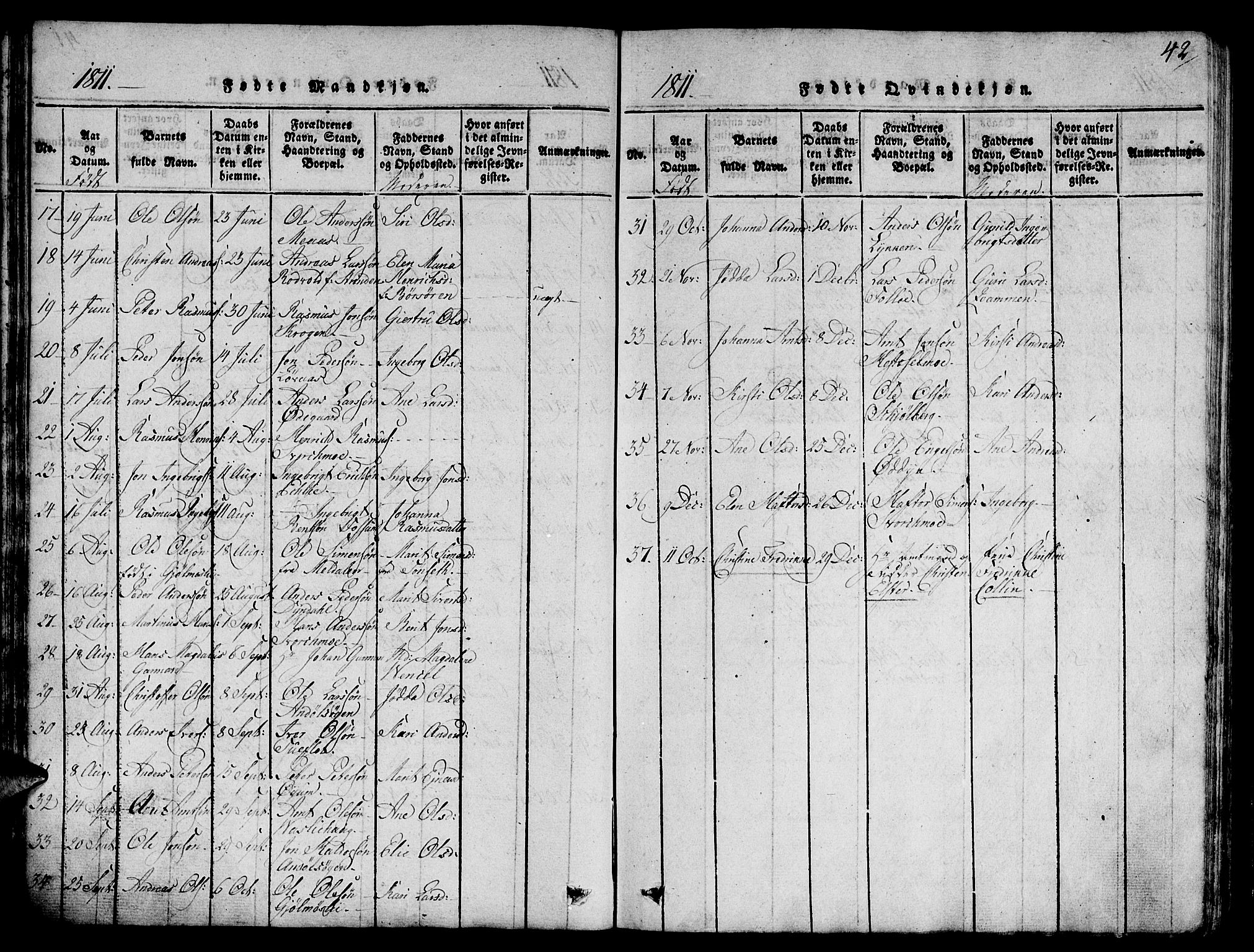 Ministerialprotokoller, klokkerbøker og fødselsregistre - Sør-Trøndelag, SAT/A-1456/668/L0803: Parish register (official) no. 668A03, 1800-1826, p. 42