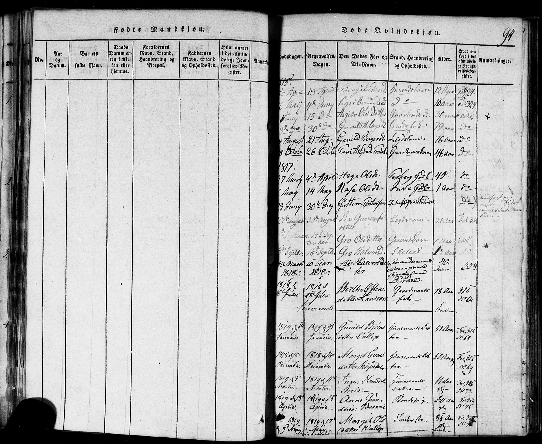 Rauland kirkebøker, SAKO/A-292/F/Fa/L0002: Parish register (official) no. 2, 1815-1860, p. 94