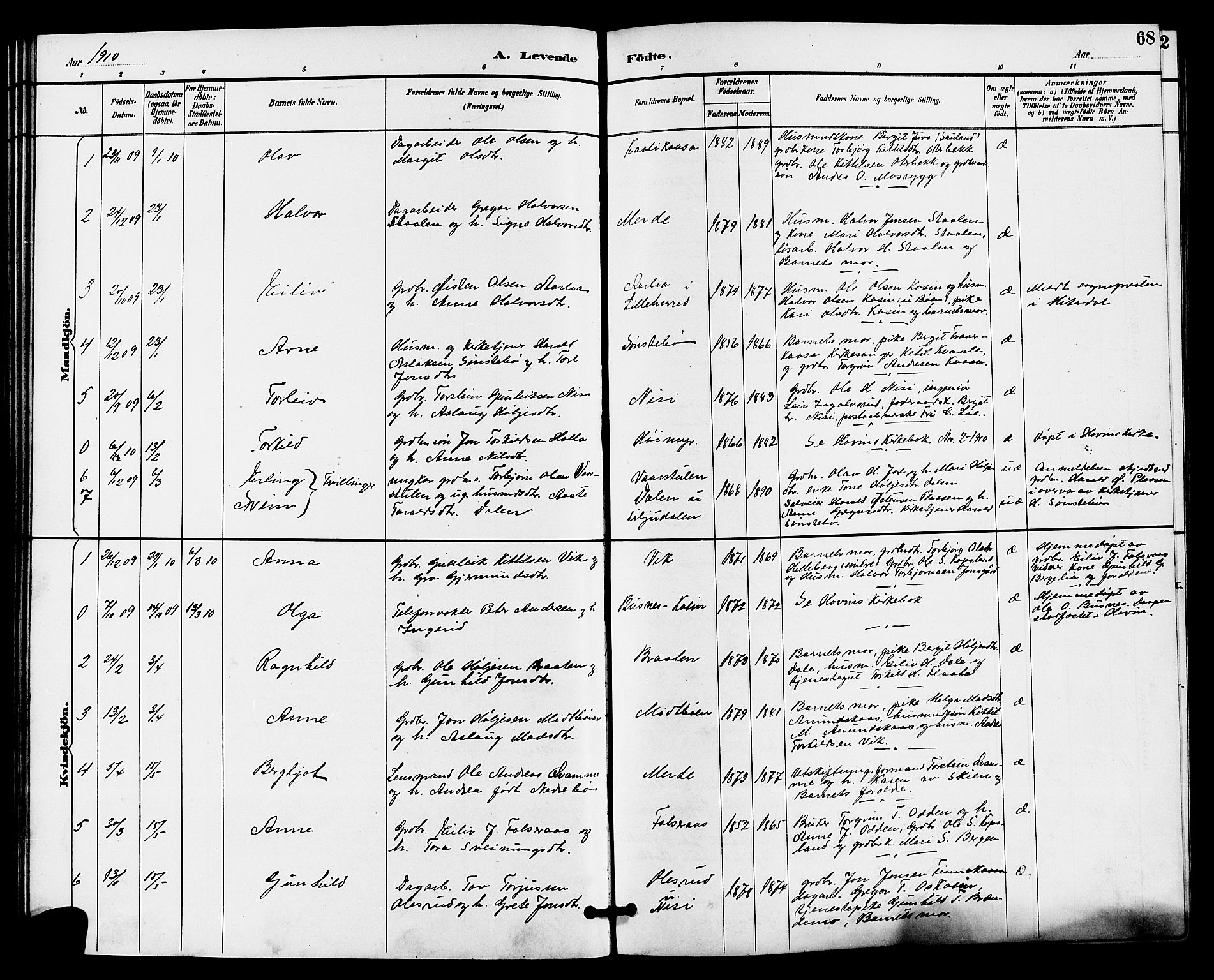 Gransherad kirkebøker, SAKO/A-267/G/Ga/L0003: Parish register (copy) no. I 3, 1887-1915, p. 68