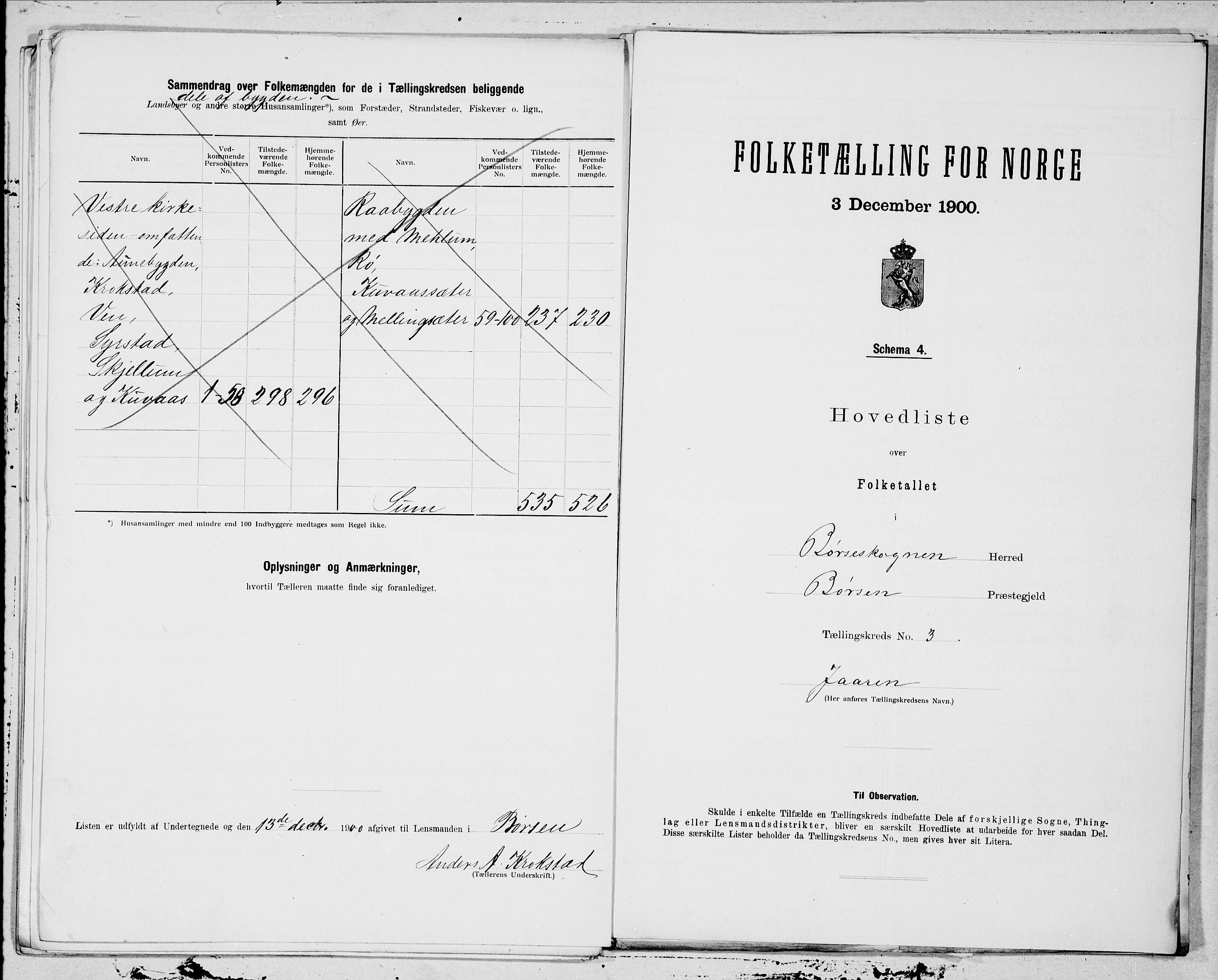 SAT, 1900 census for Børseskogn, 1900, p. 6