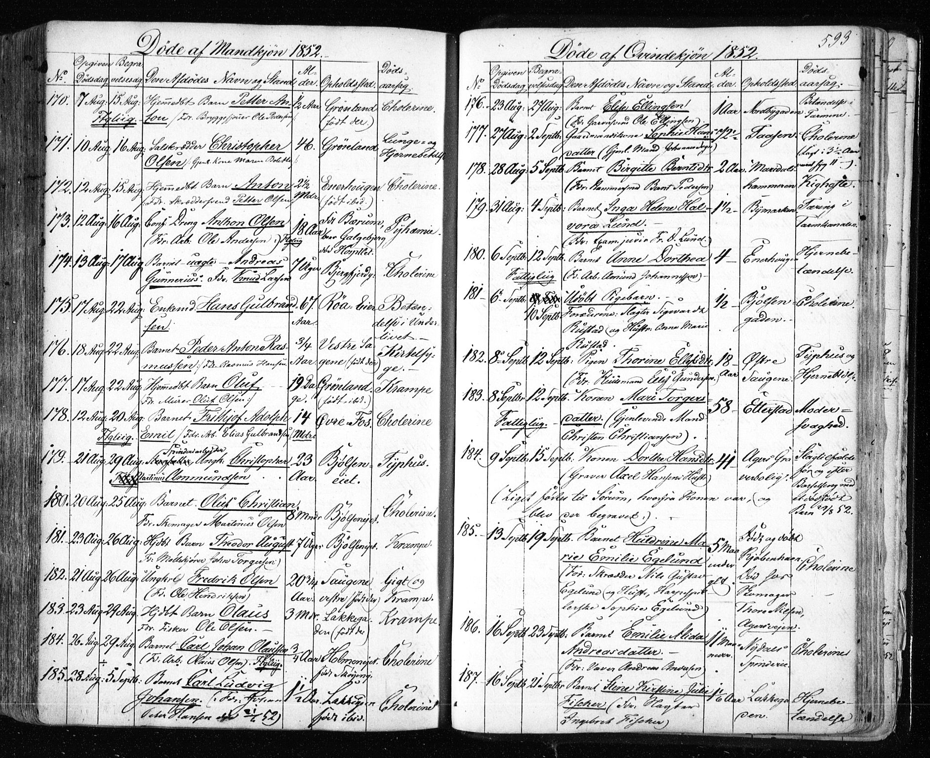 Aker prestekontor kirkebøker, AV/SAO-A-10861/F/L0019: Parish register (official) no. 19, 1842-1852, p. 593