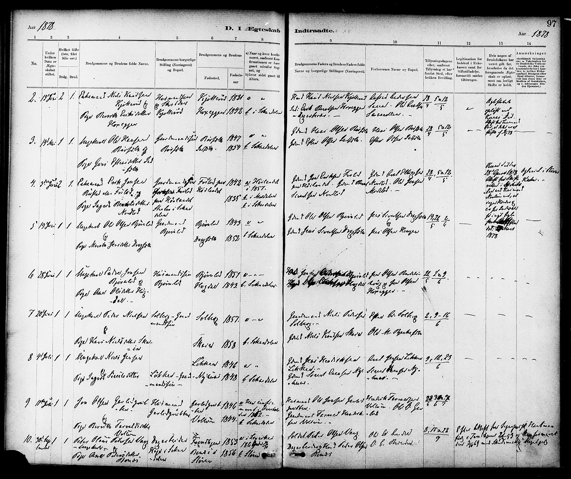 Ministerialprotokoller, klokkerbøker og fødselsregistre - Sør-Trøndelag, SAT/A-1456/689/L1040: Parish register (official) no. 689A05, 1878-1890, p. 97
