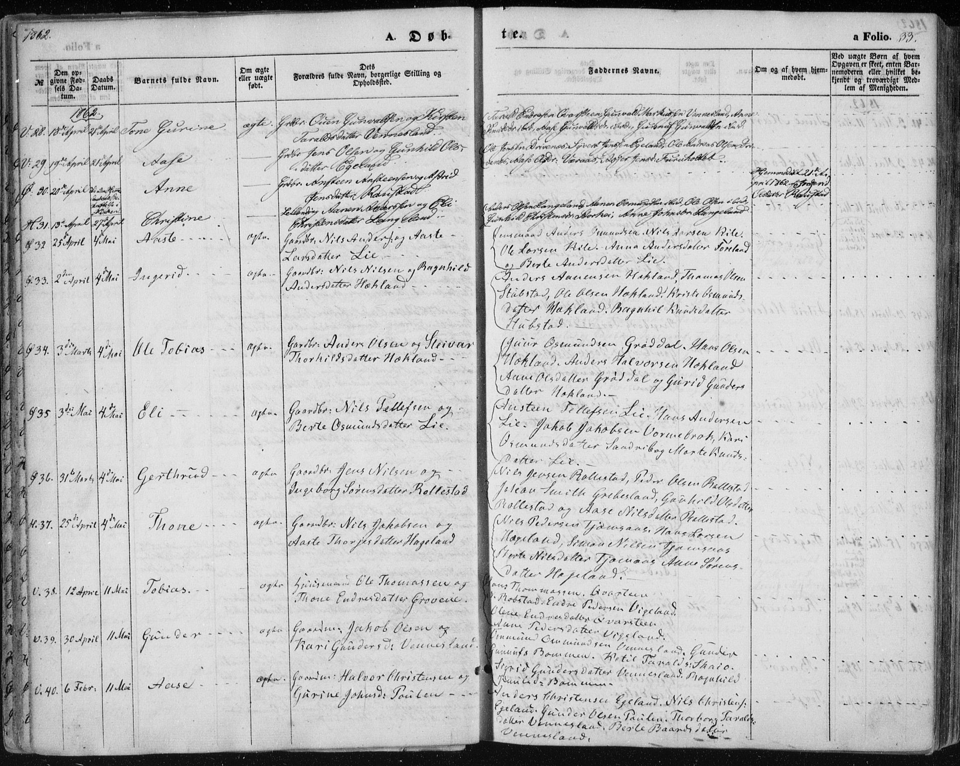 Vennesla sokneprestkontor, AV/SAK-1111-0045/Fa/Fac/L0007: Parish register (official) no. A 7, 1855-1873, p. 33