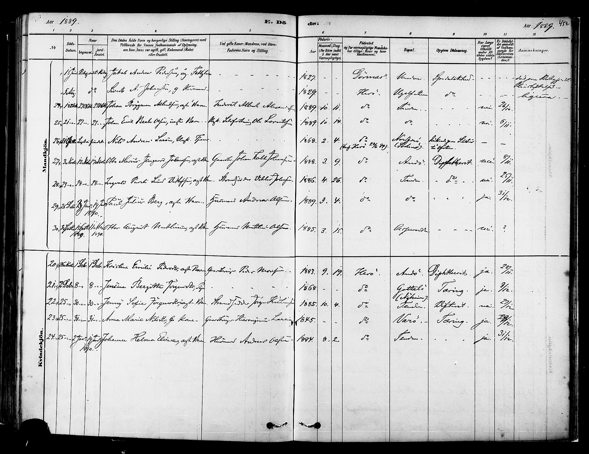 Ministerialprotokoller, klokkerbøker og fødselsregistre - Nordland, AV/SAT-A-1459/834/L0507: Parish register (official) no. 834A05, 1878-1892, p. 452