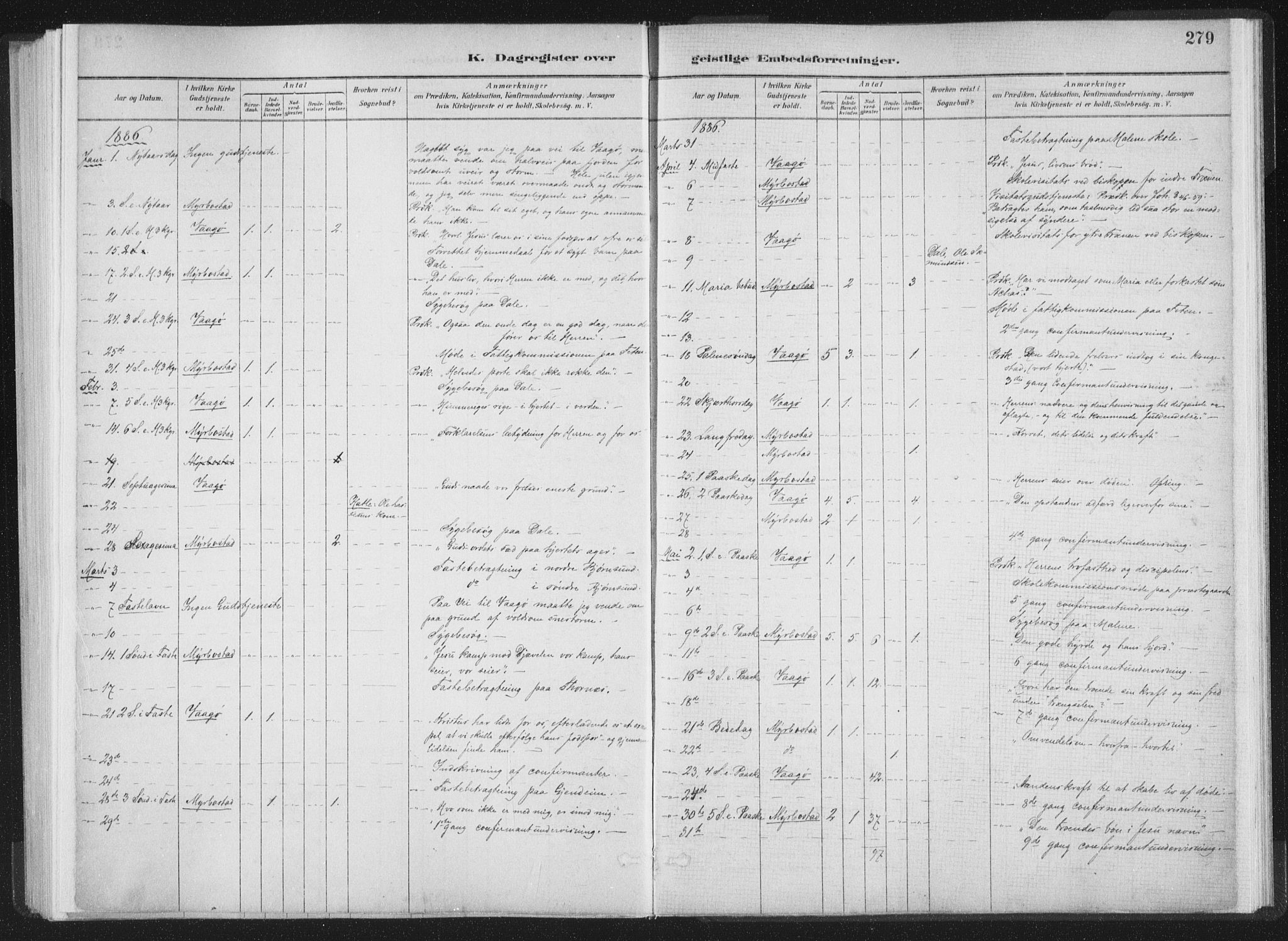 Ministerialprotokoller, klokkerbøker og fødselsregistre - Møre og Romsdal, AV/SAT-A-1454/564/L0740: Parish register (official) no. 564A01, 1880-1899, p. 279