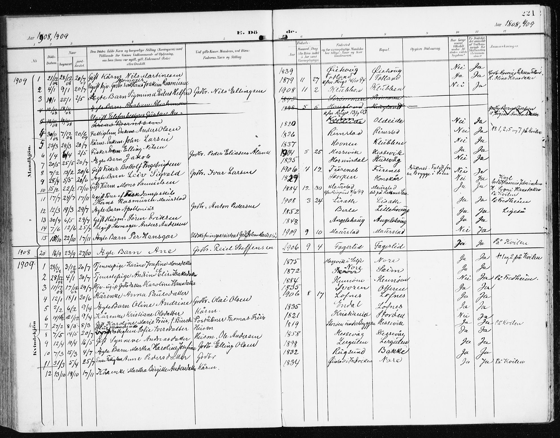 Davik sokneprestembete, AV/SAB-A-79701/H/Haa/Haad/L0002: Parish register (official) no. D 2, 1901-1930, p. 221